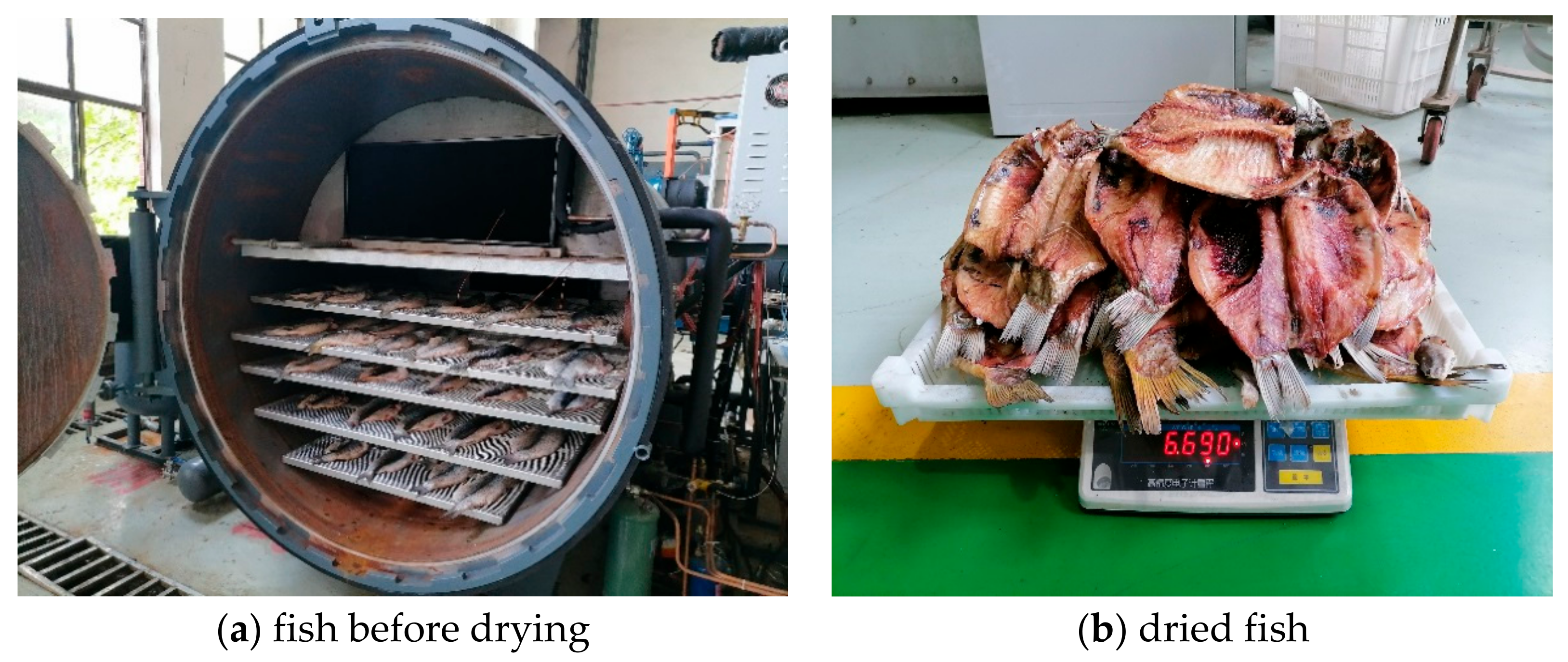 Processes 10 01402 g004 550