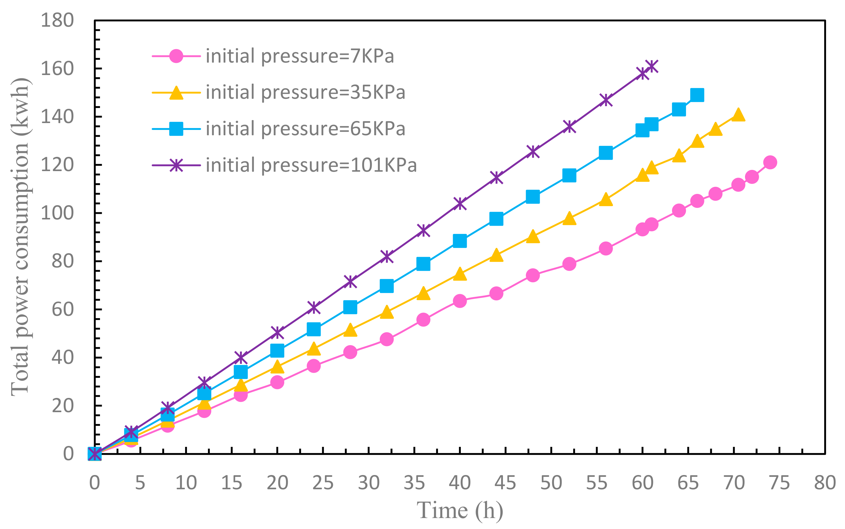 Processes 10 01402 g008 550