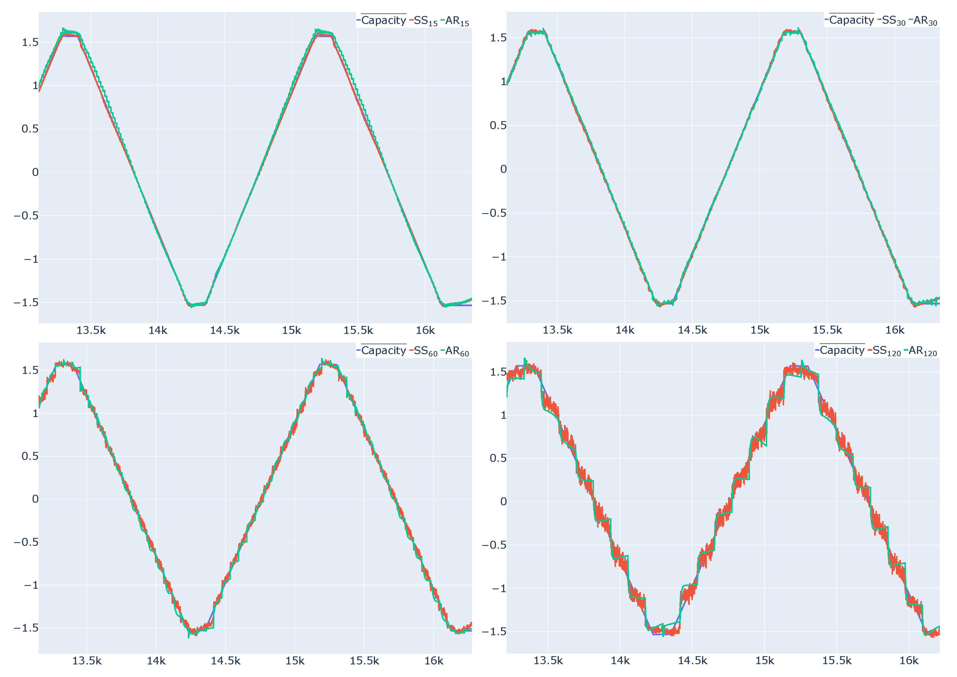 Processes 10 01406 g007