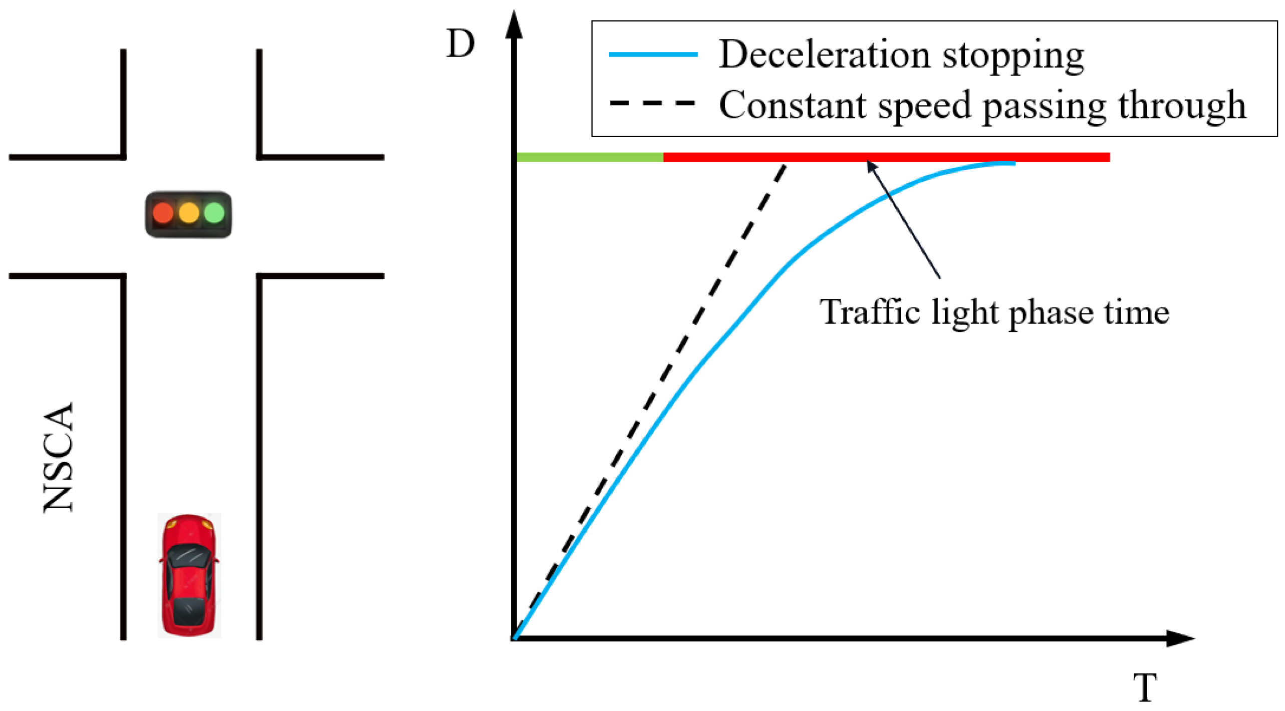 Processes 10 01414 g010