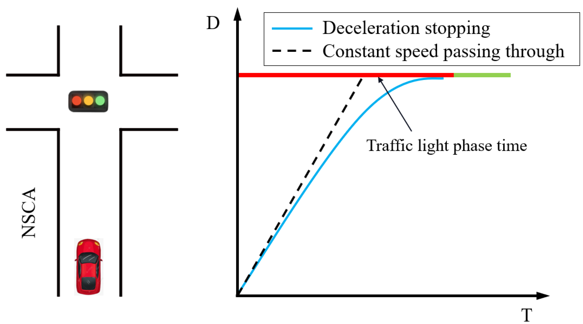 Processes 10 01414 g011