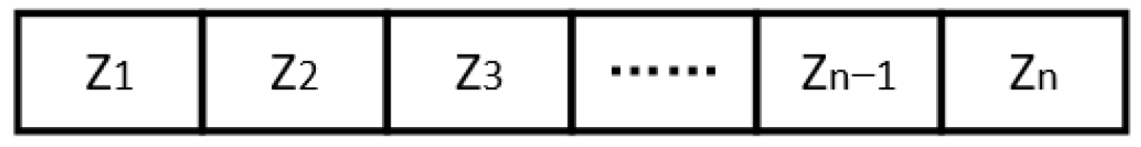 Processes 10 01414 g012