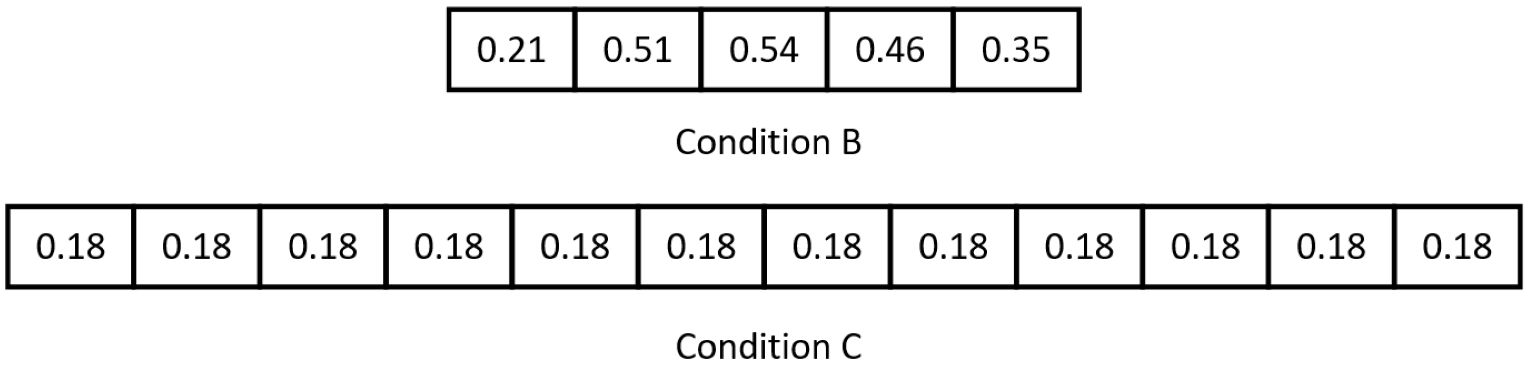 Processes 10 01414 g016