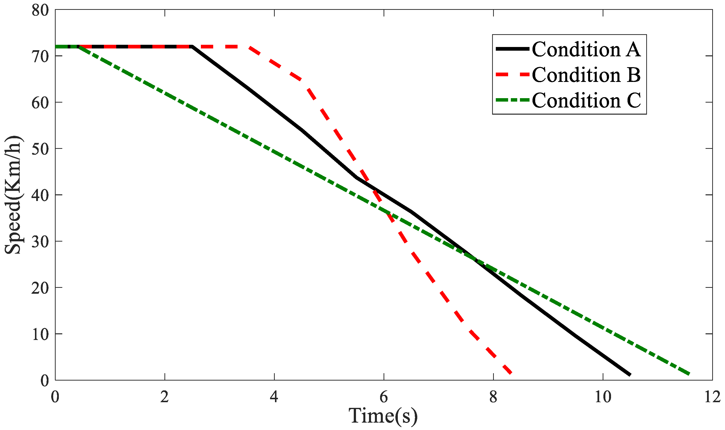 Processes 10 01414 g017