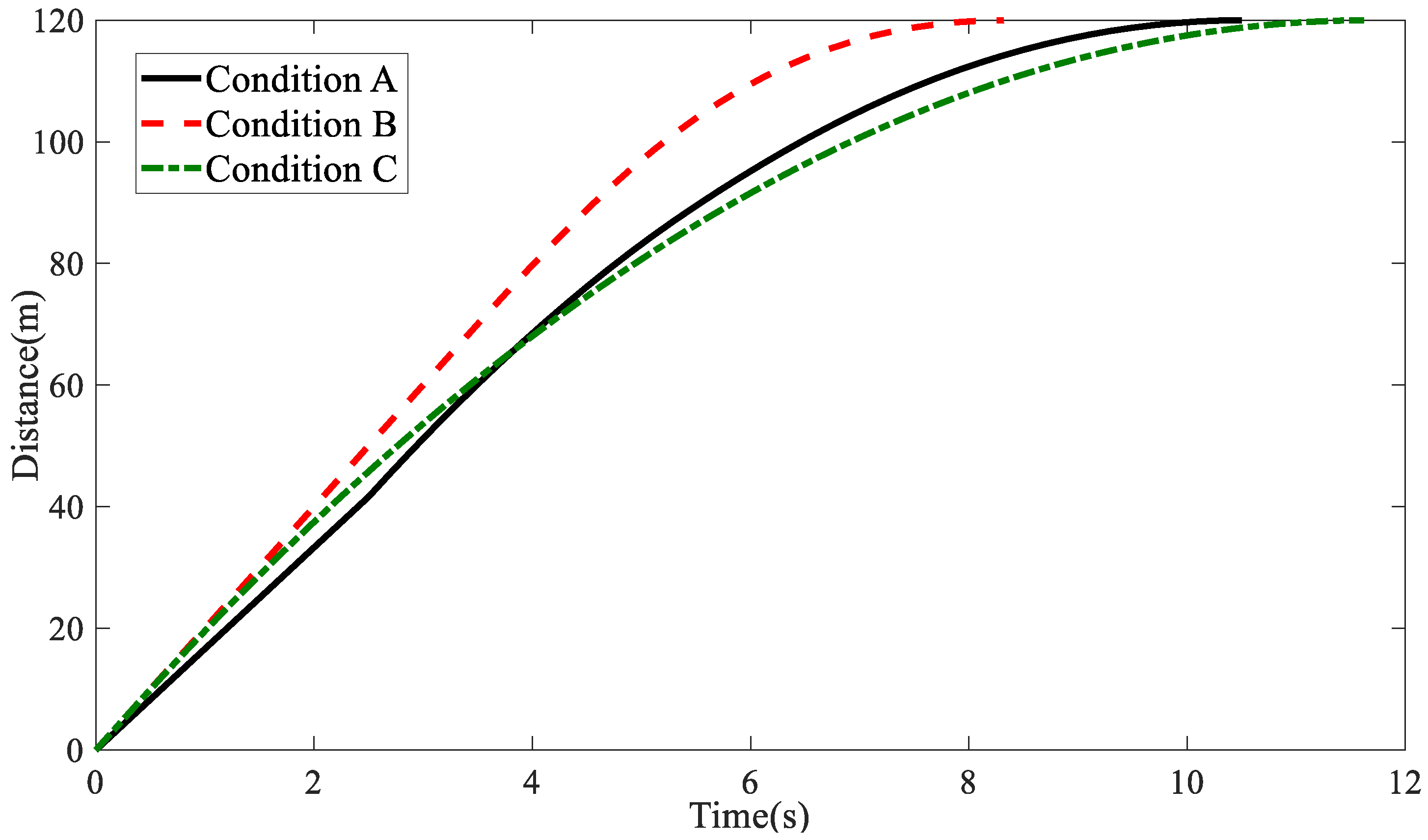 Processes 10 01414 g018