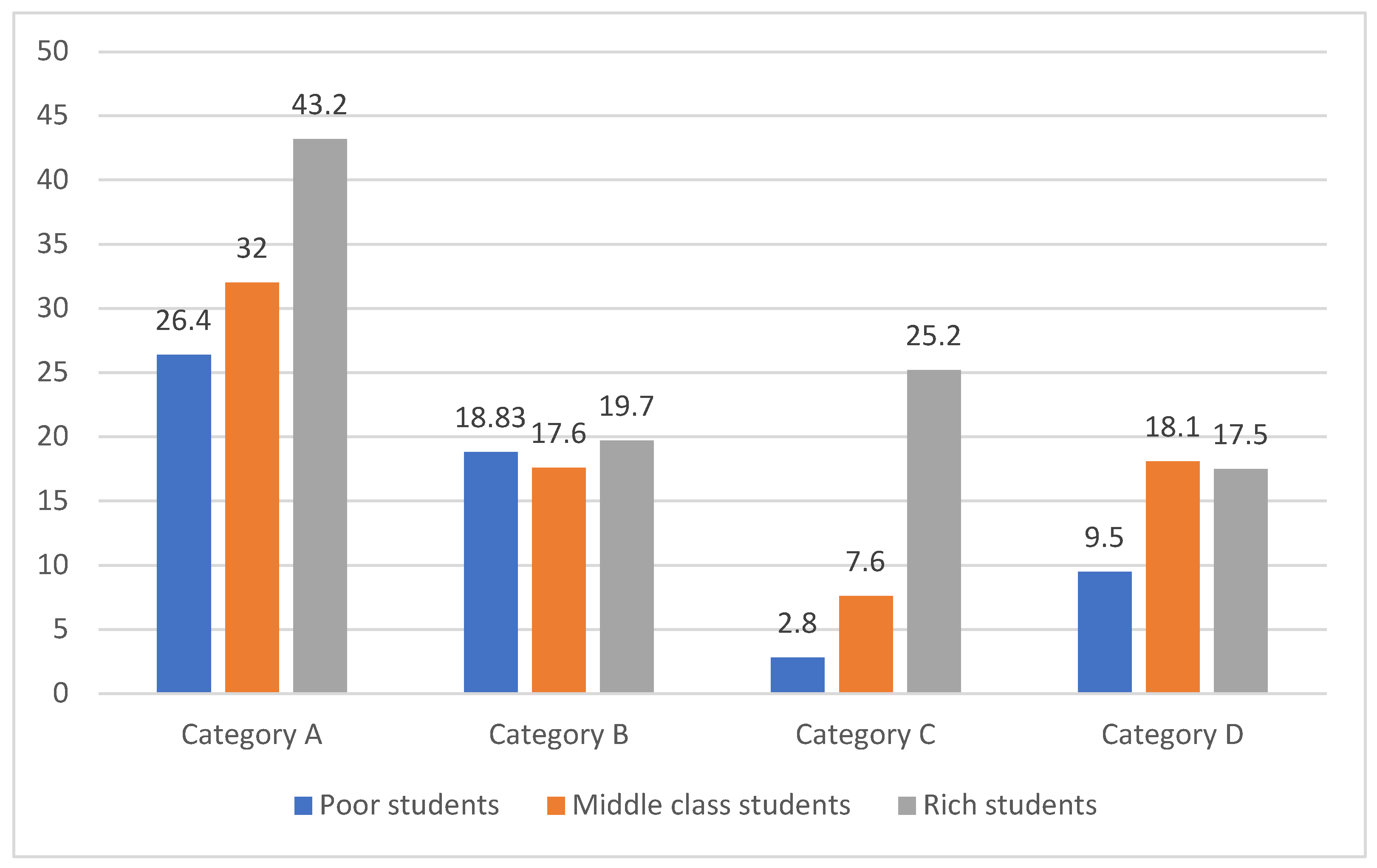 Processes 10 01419 g003
