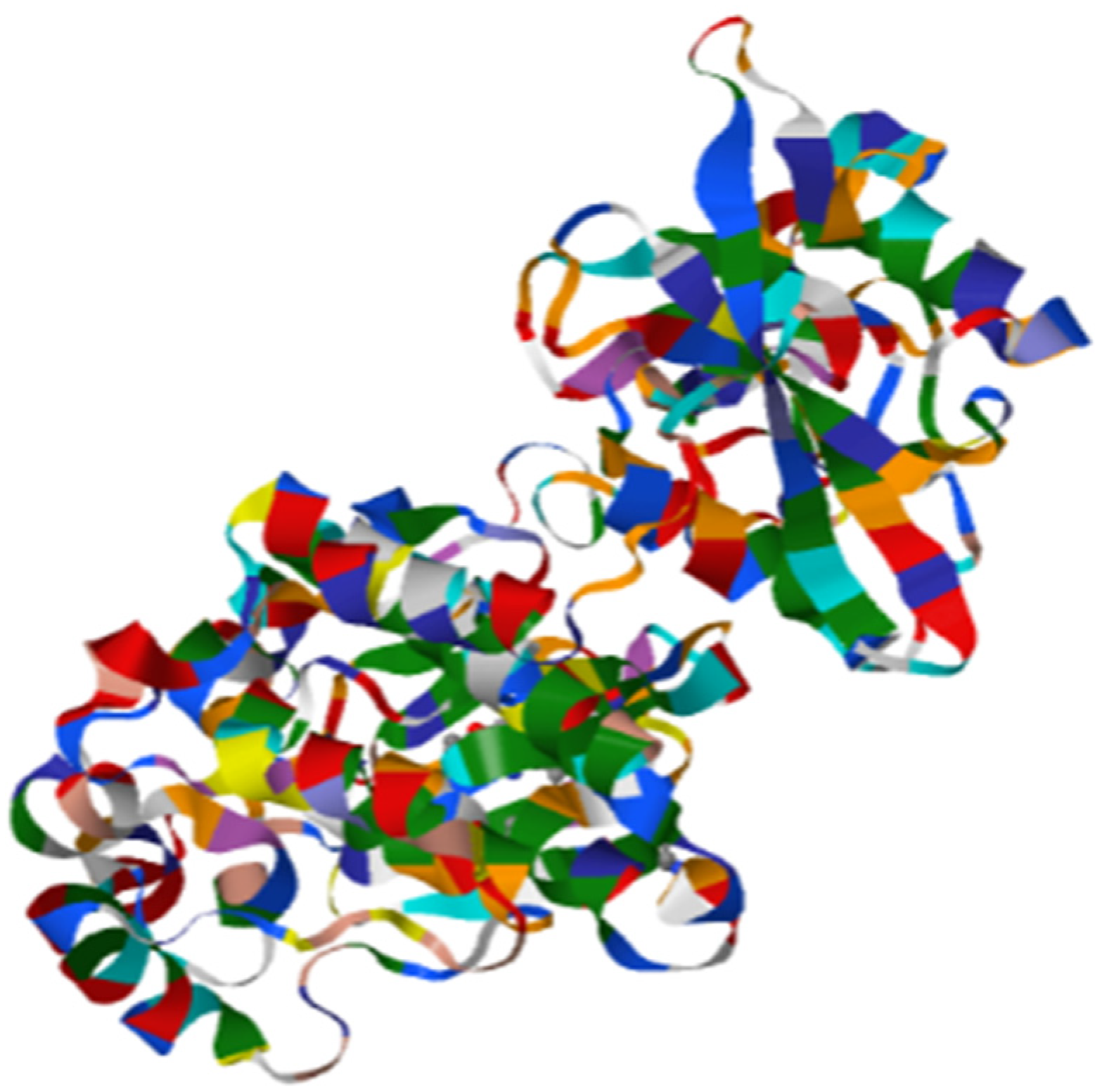 Processes 10 01420 g004 550