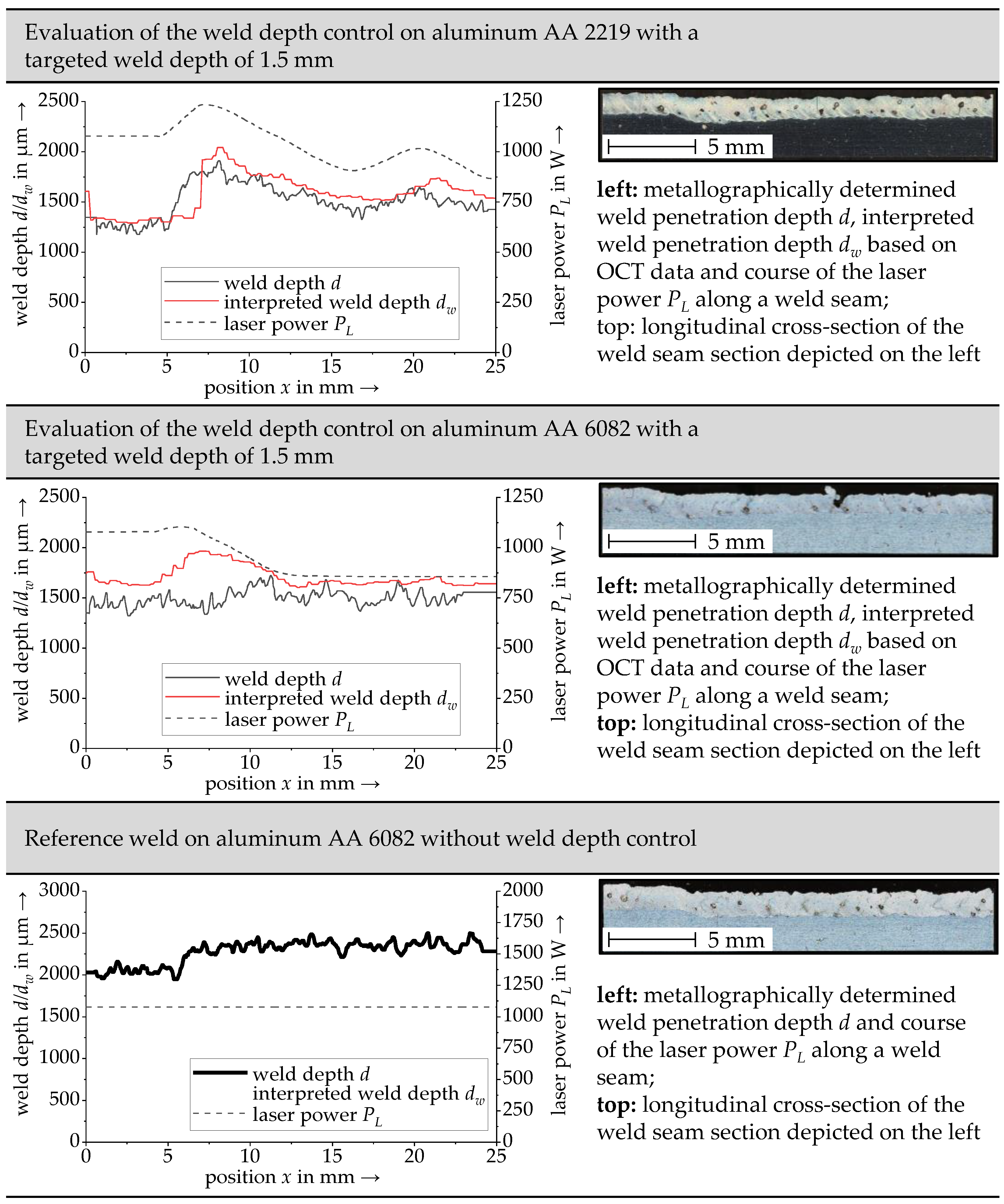 Processes 10 01422 g008