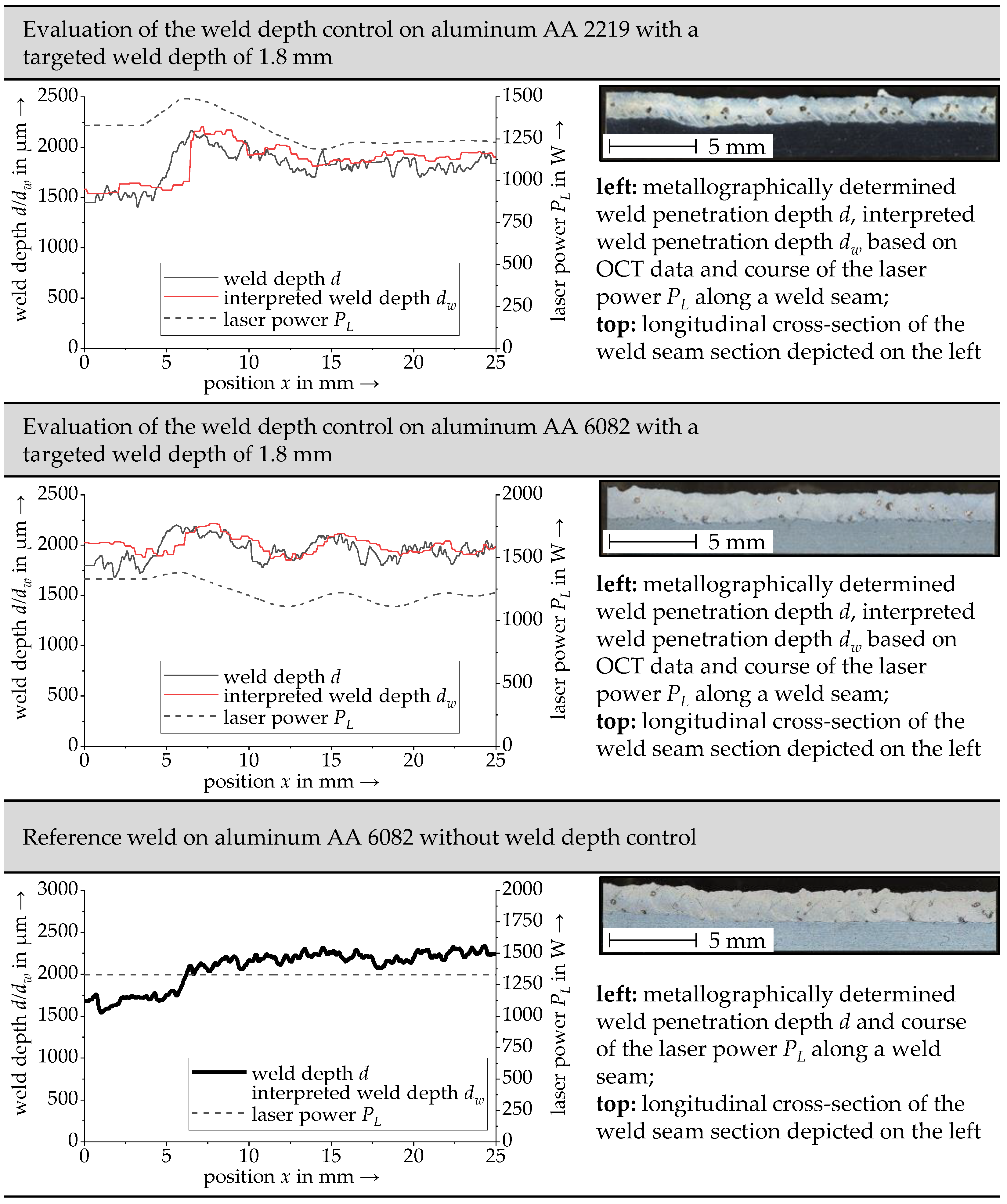 Processes 10 01422 g009