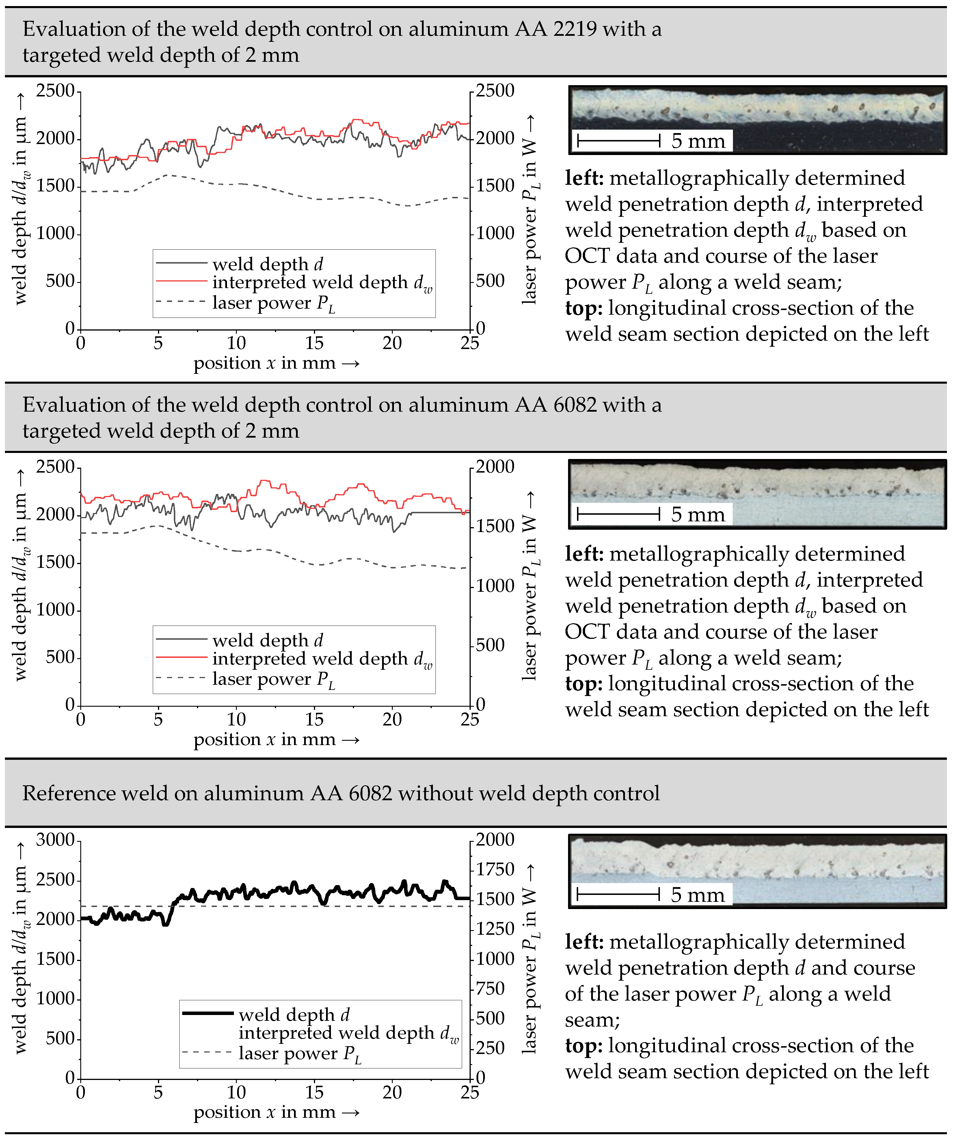Processes 10 01422 g010
