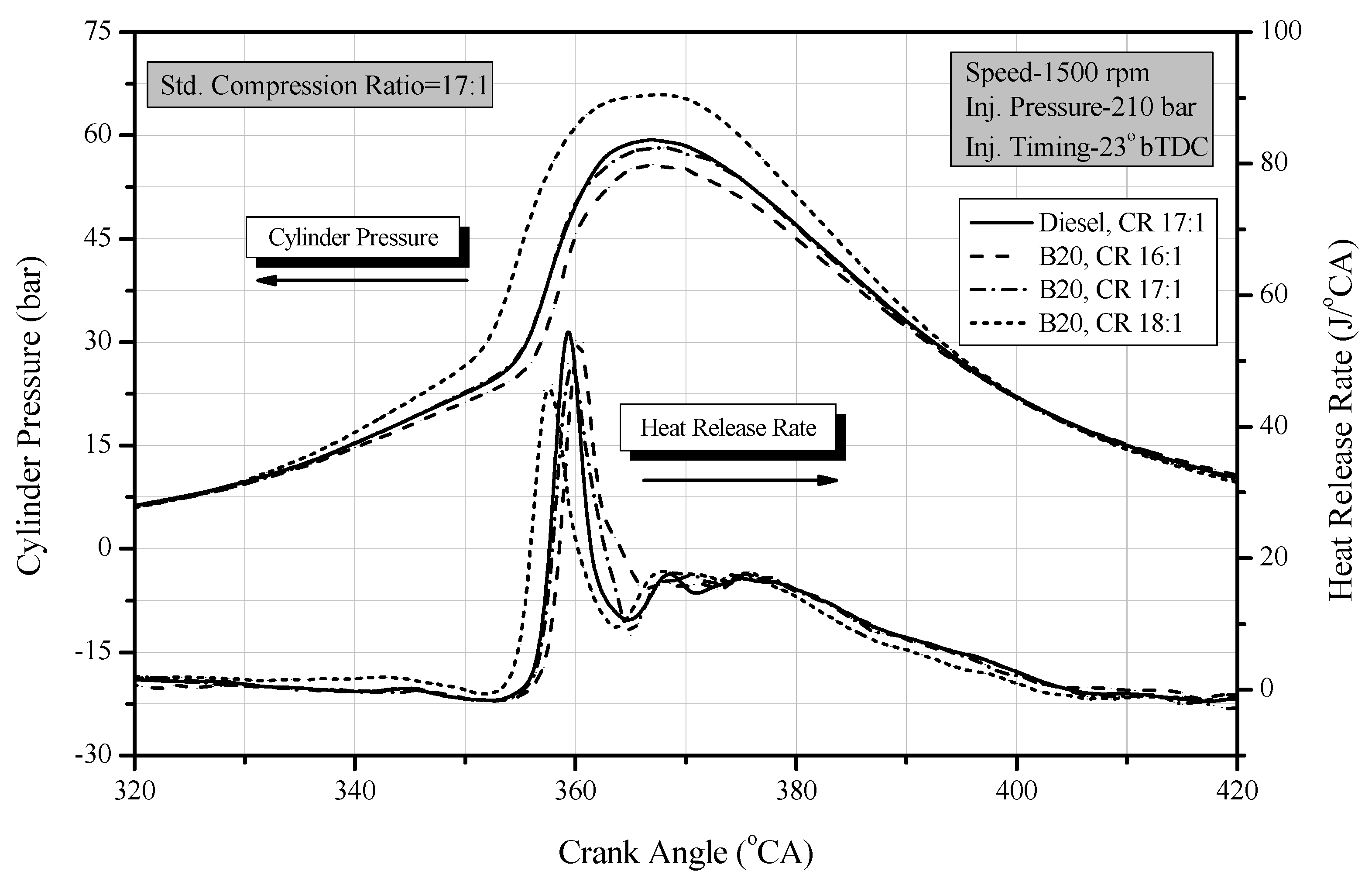 Processes 10 01423 g012