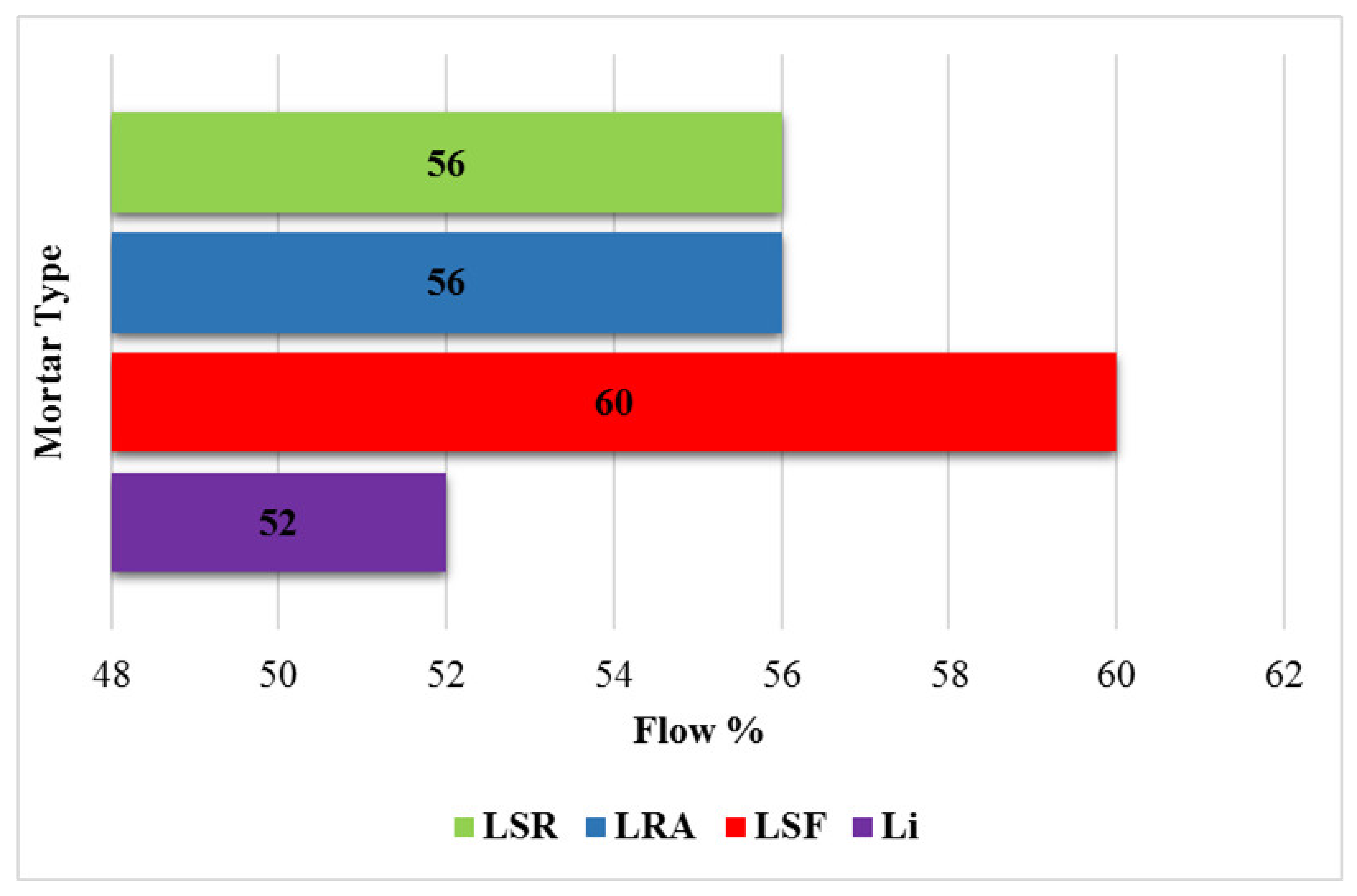 Processes 10 01424 g007