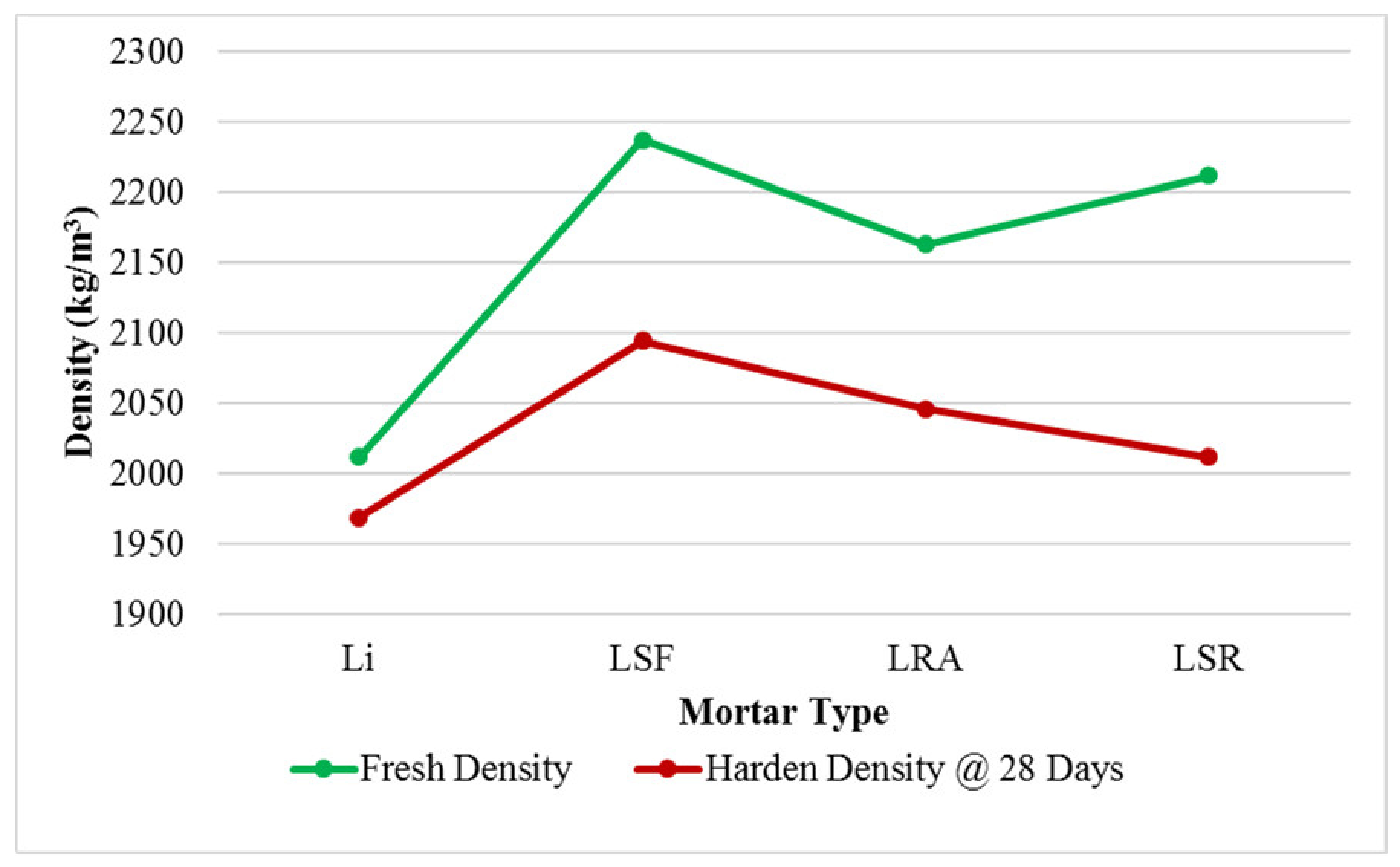 Processes 10 01424 g008