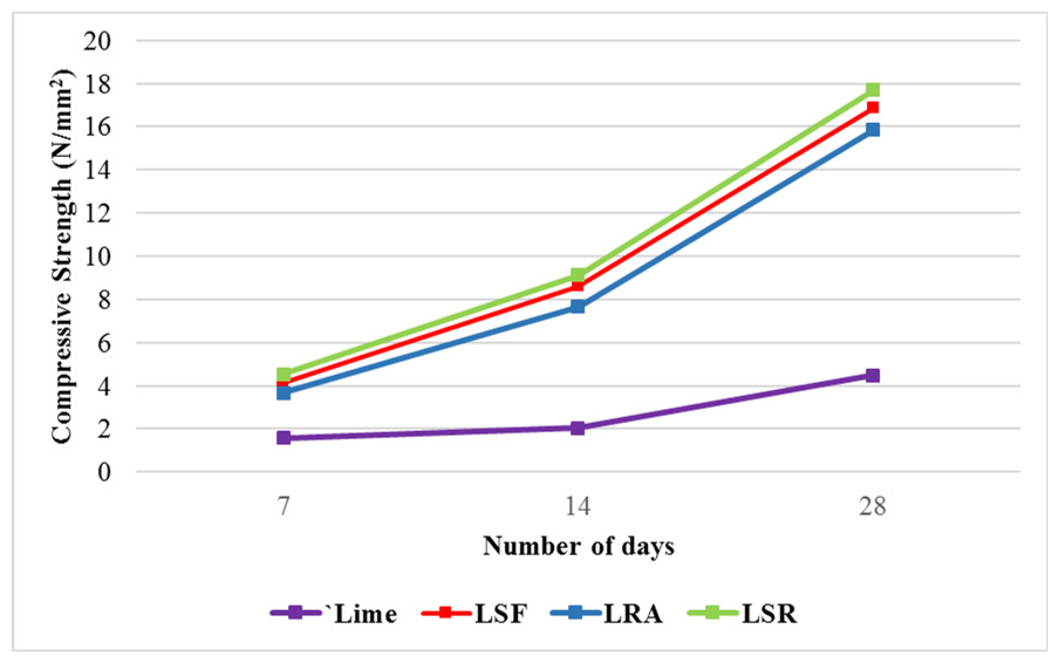 Processes 10 01424 g009