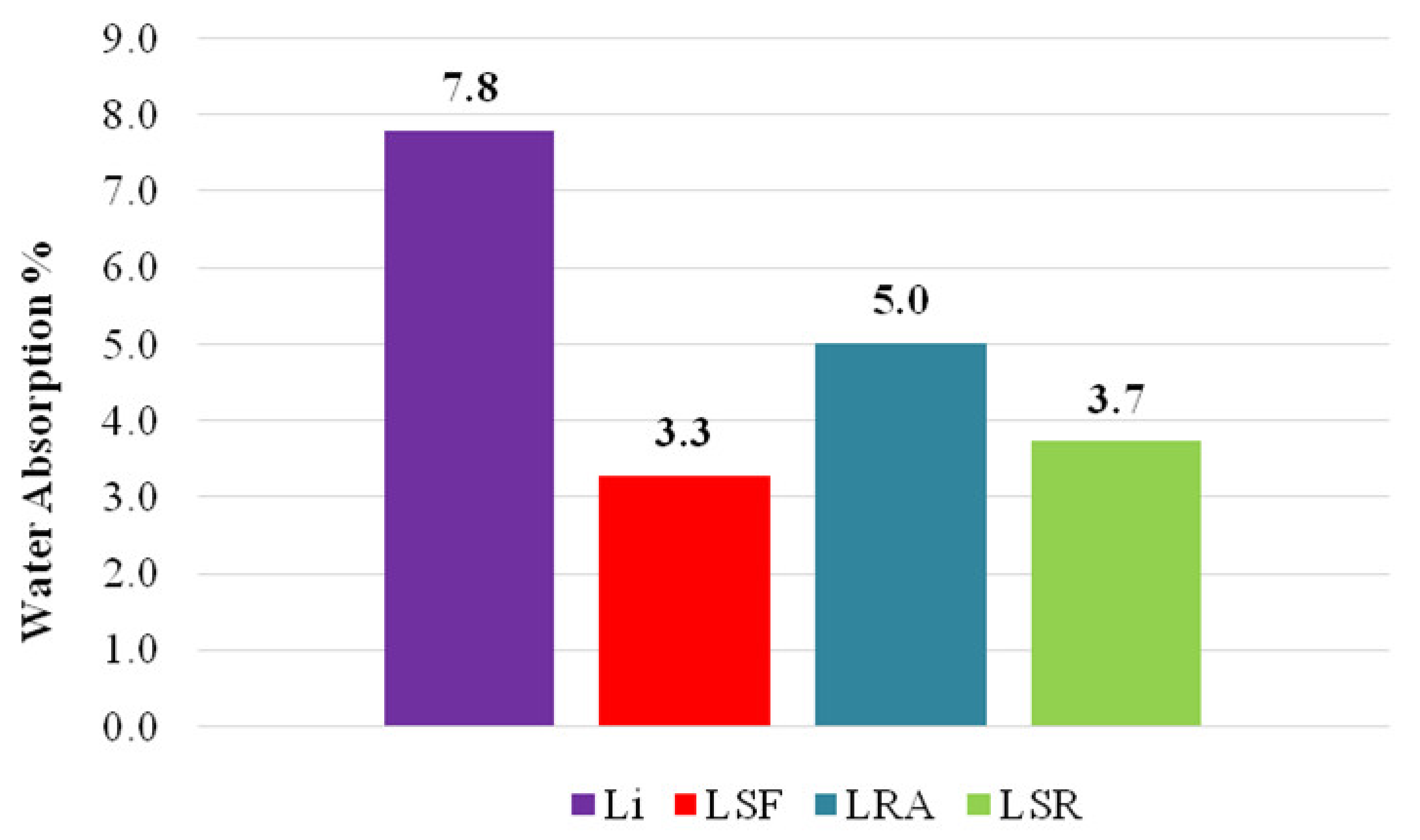 Processes 10 01424 g011