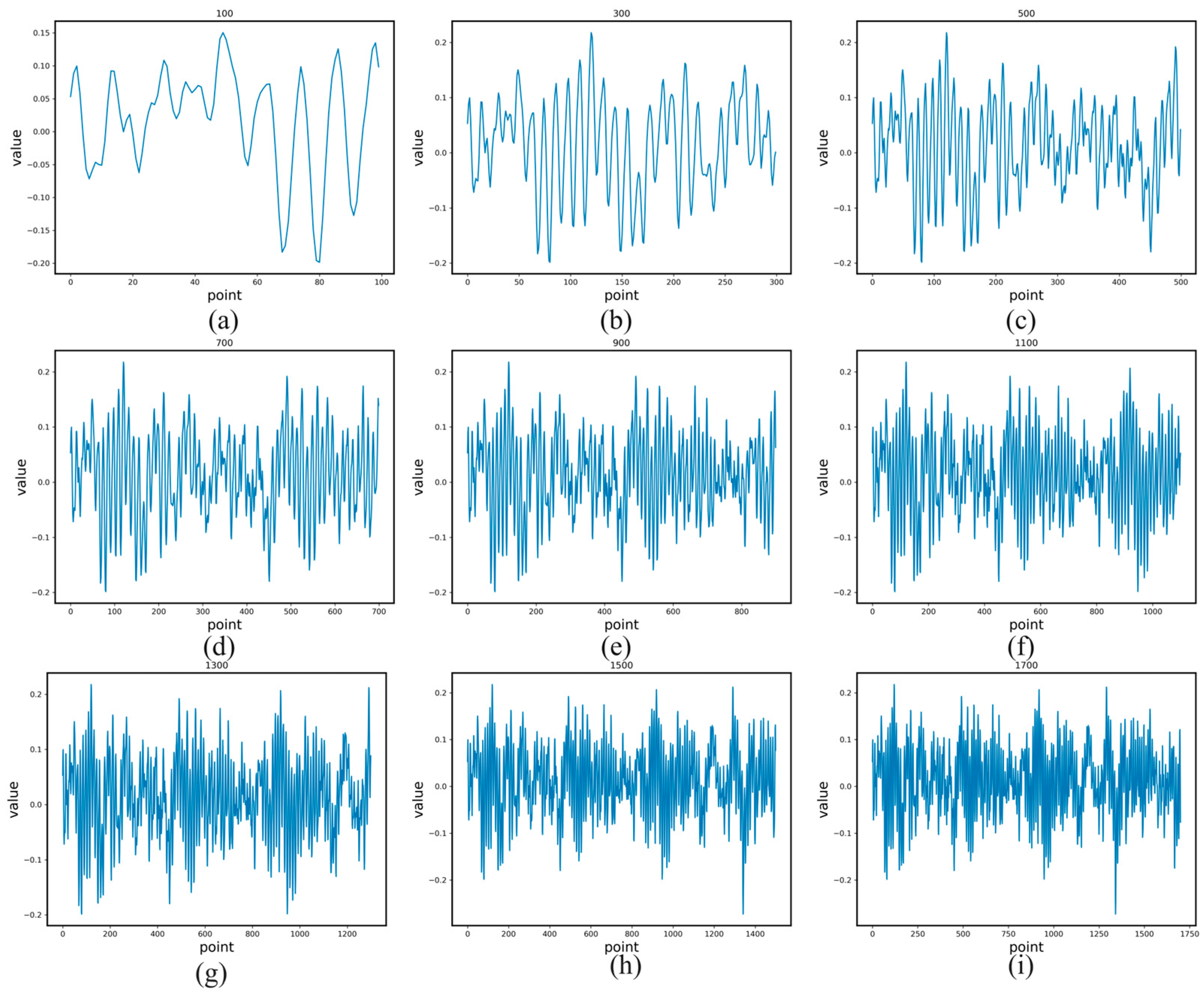 Processes 10 01426 g002 550