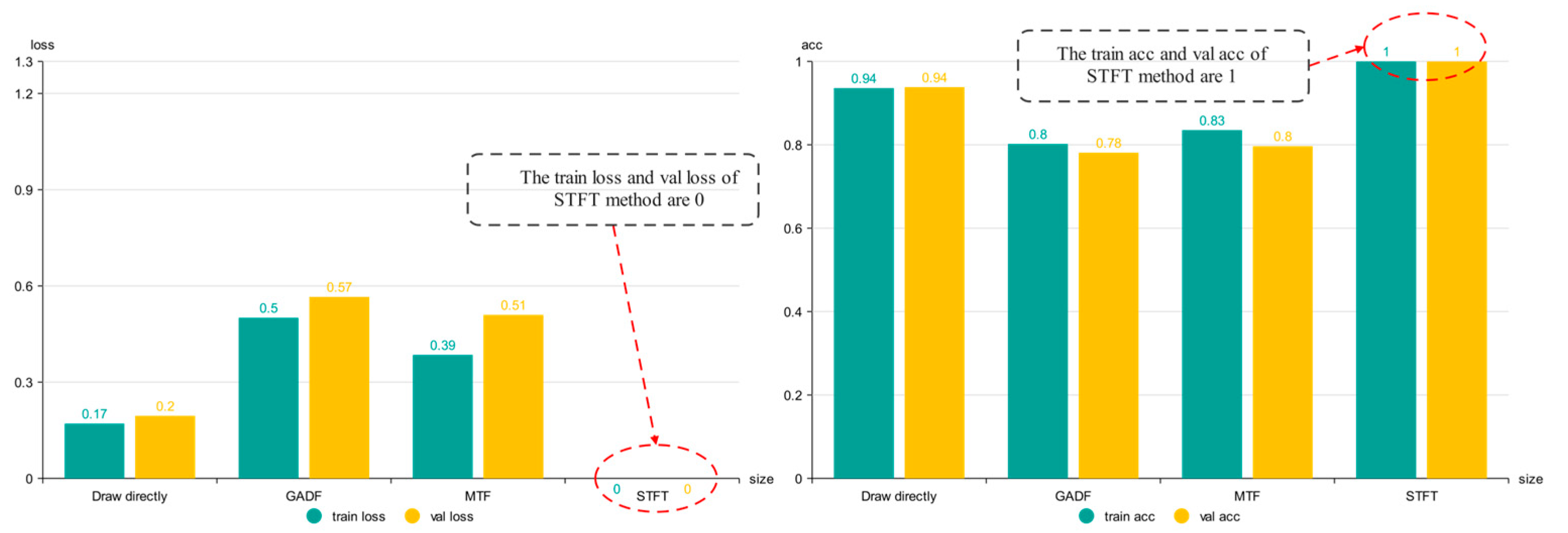 Processes 10 01426 g012 550