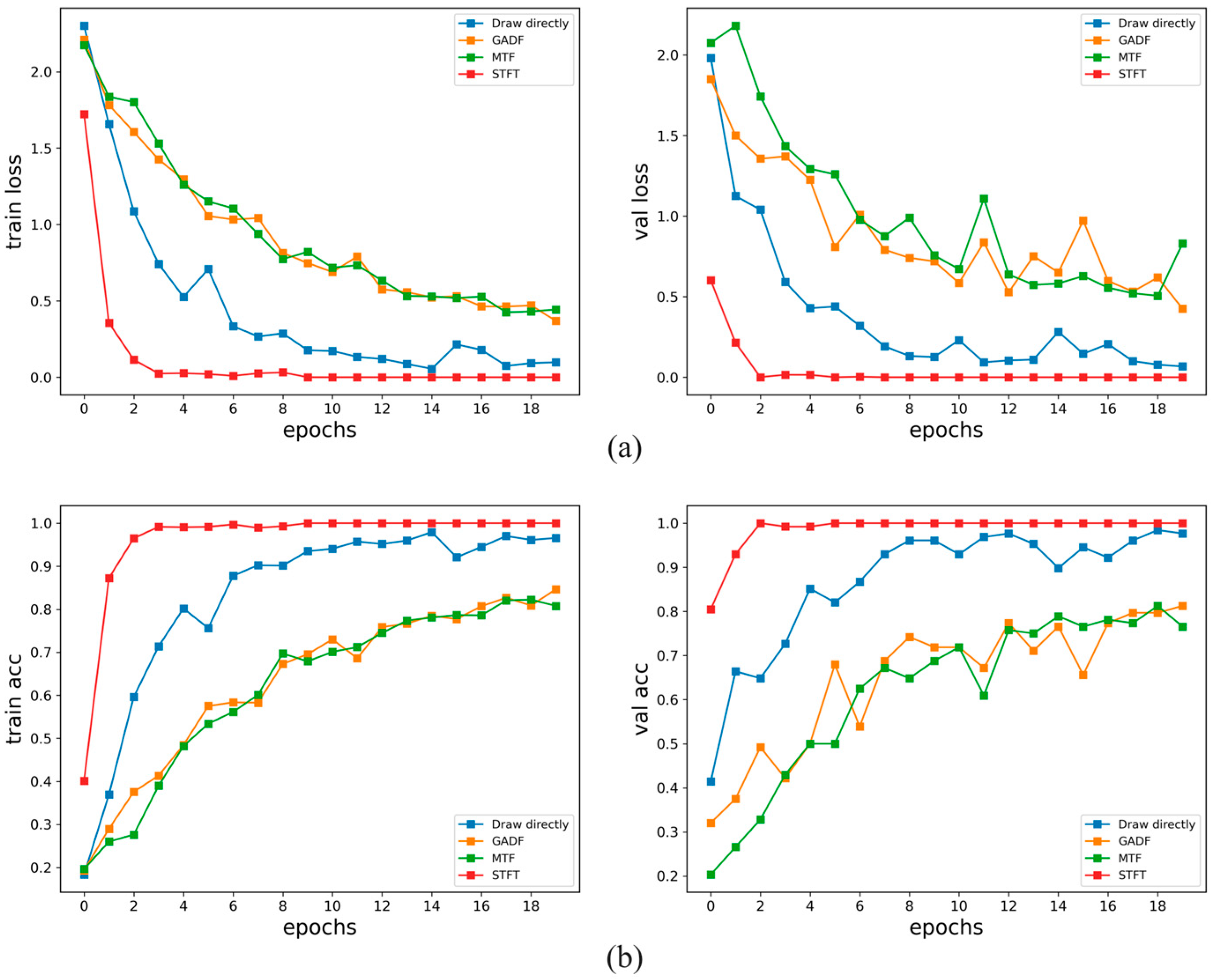 Processes 10 01426 g014 550