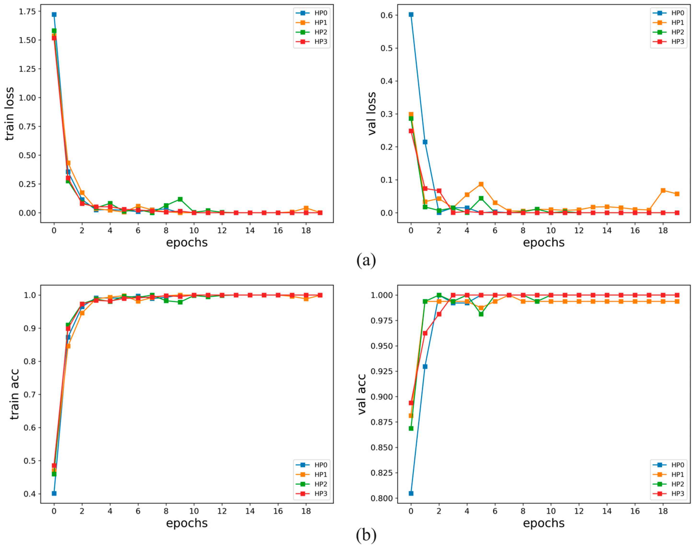 Processes 10 01426 g016 550