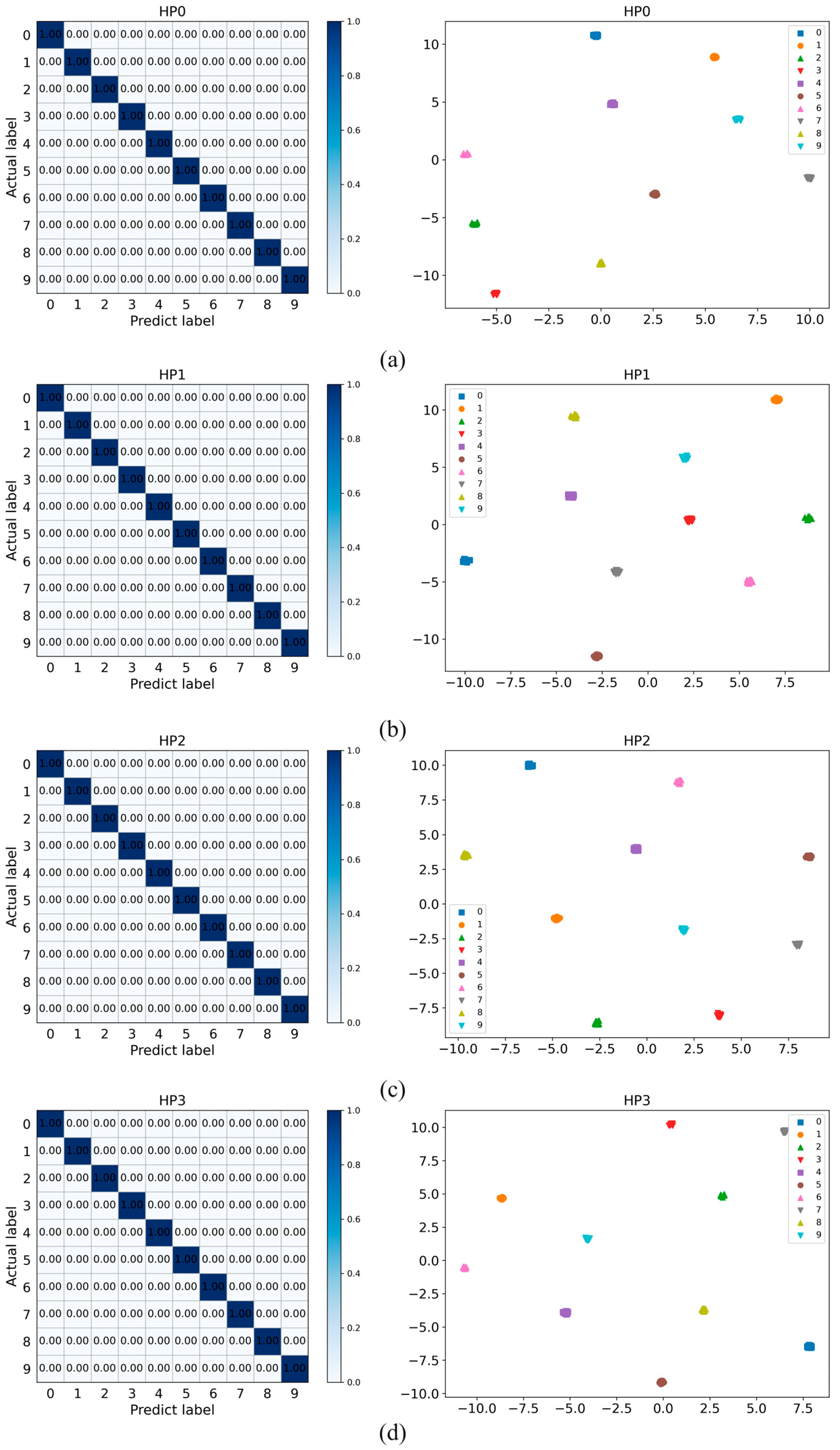 Processes 10 01426 g017 550