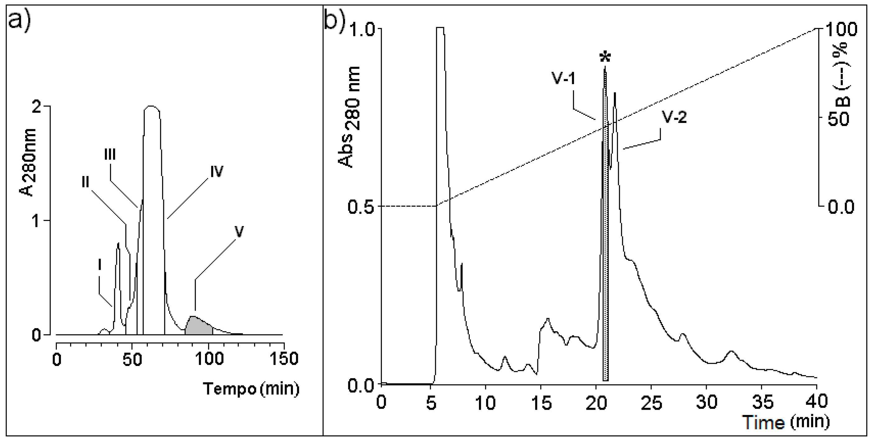 Processes 10 01428 g001
