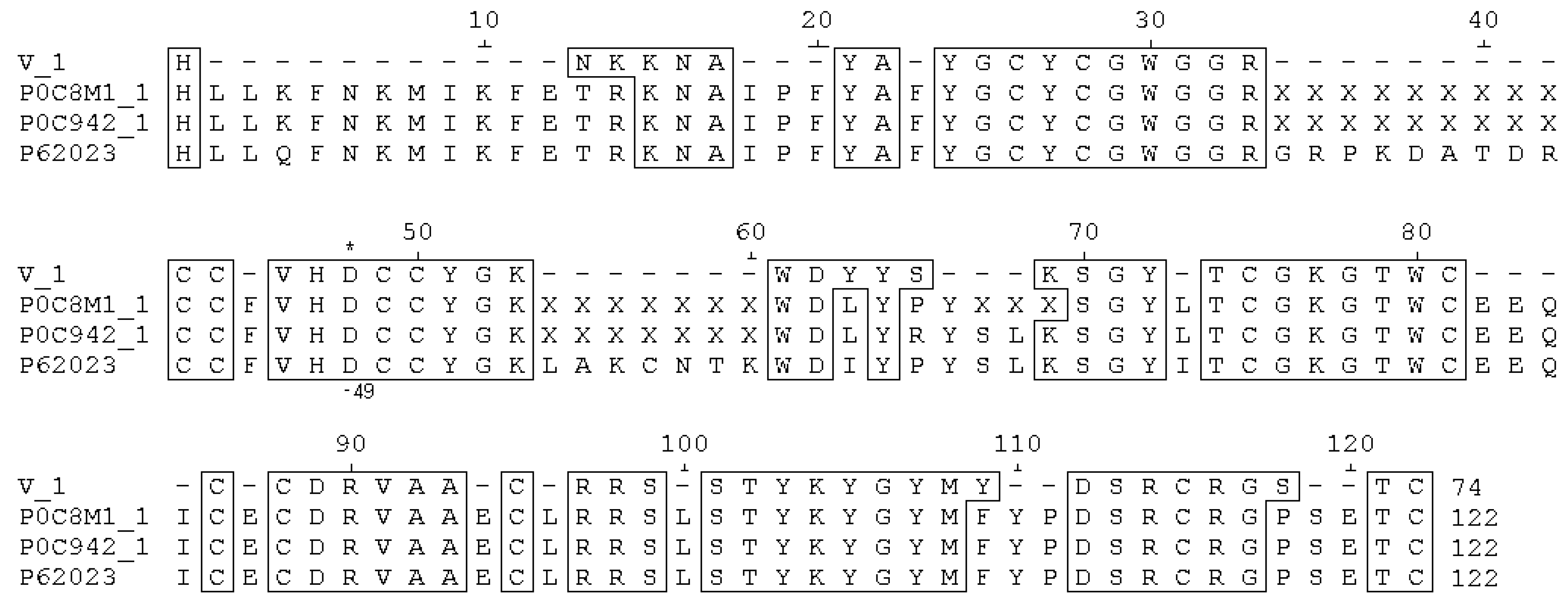 Processes 10 01428 g003