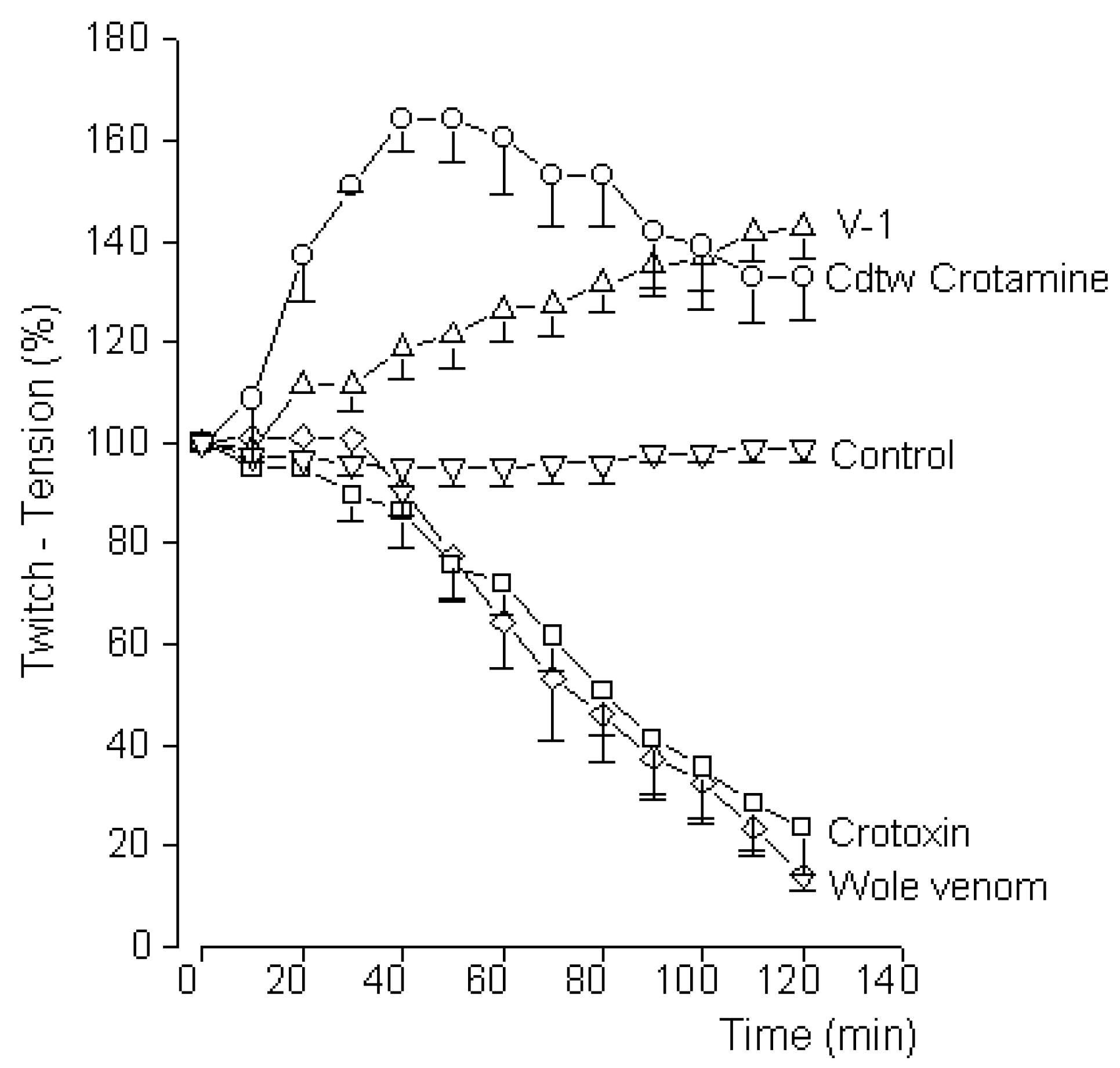 Processes 10 01428 g004