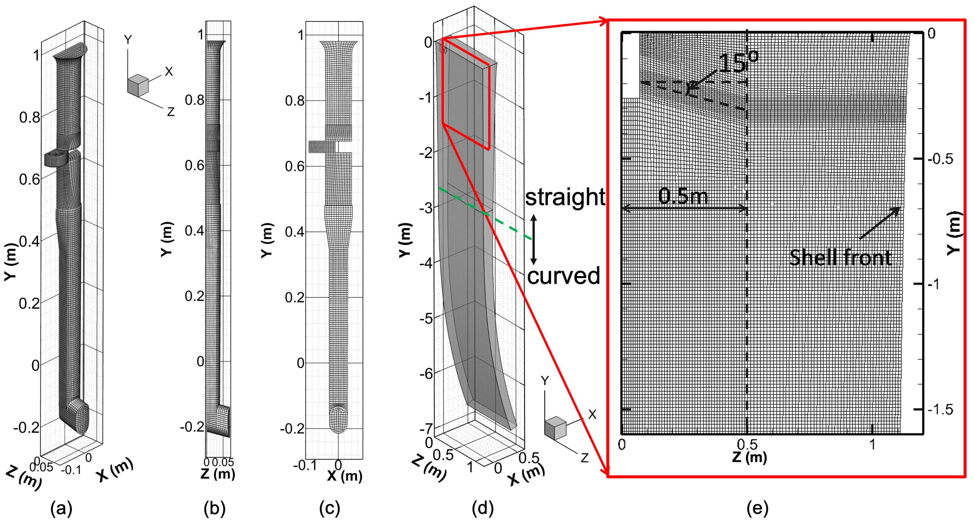 Processes 10 01429 g006