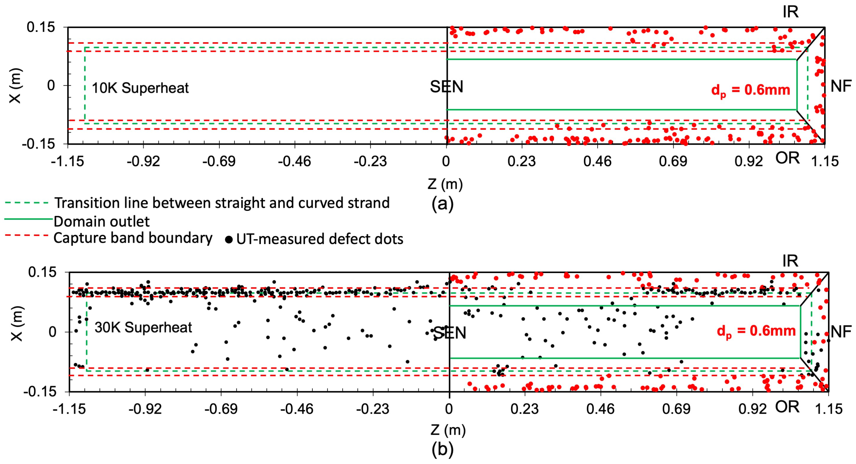 Processes 10 01429 g016