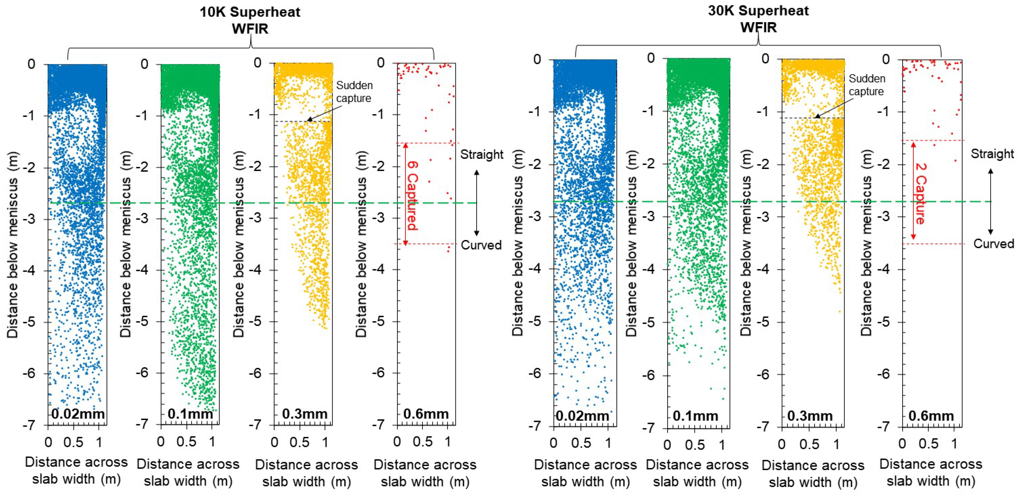 Processes 10 01429 g019