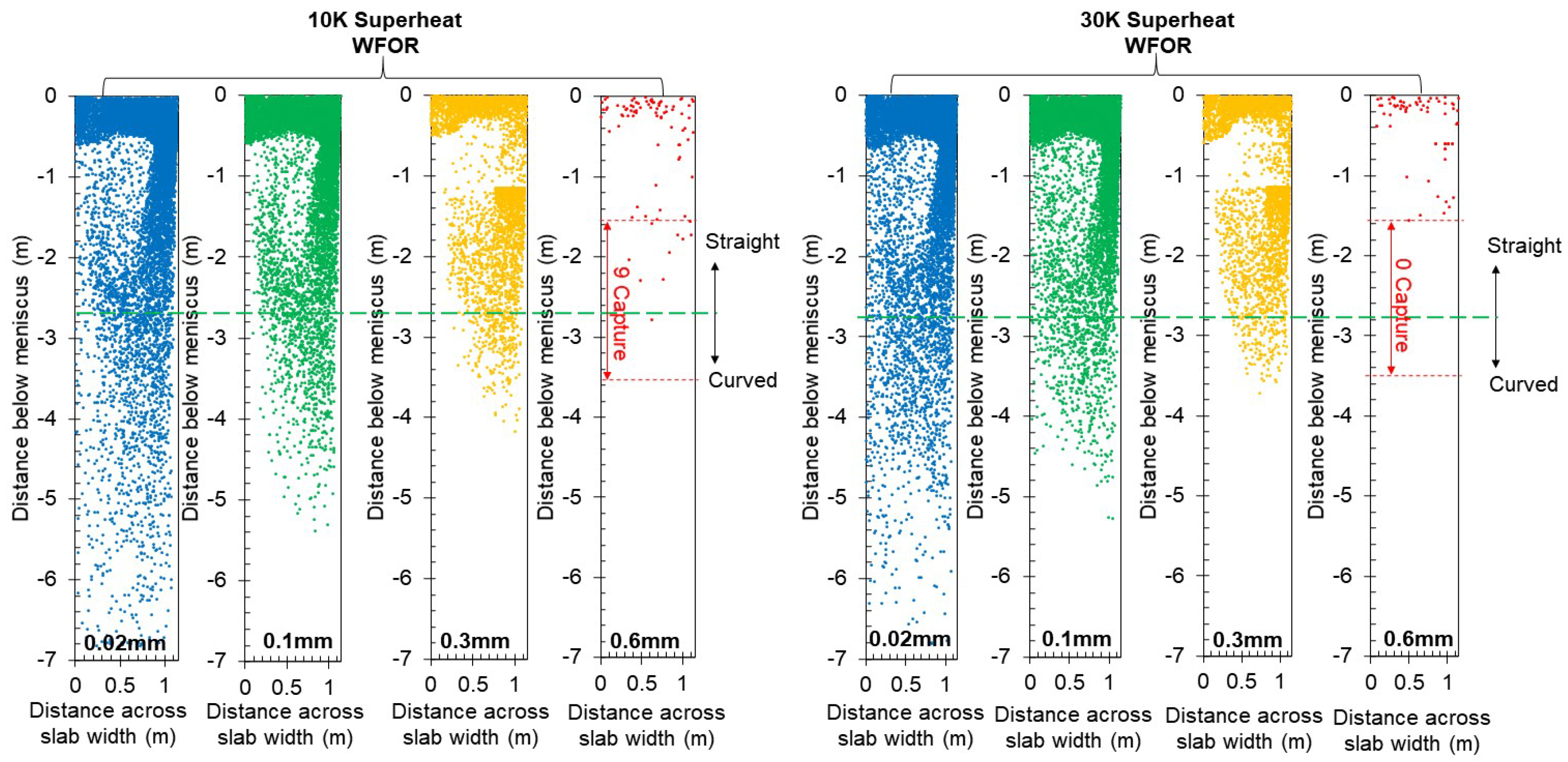 Processes 10 01429 g020