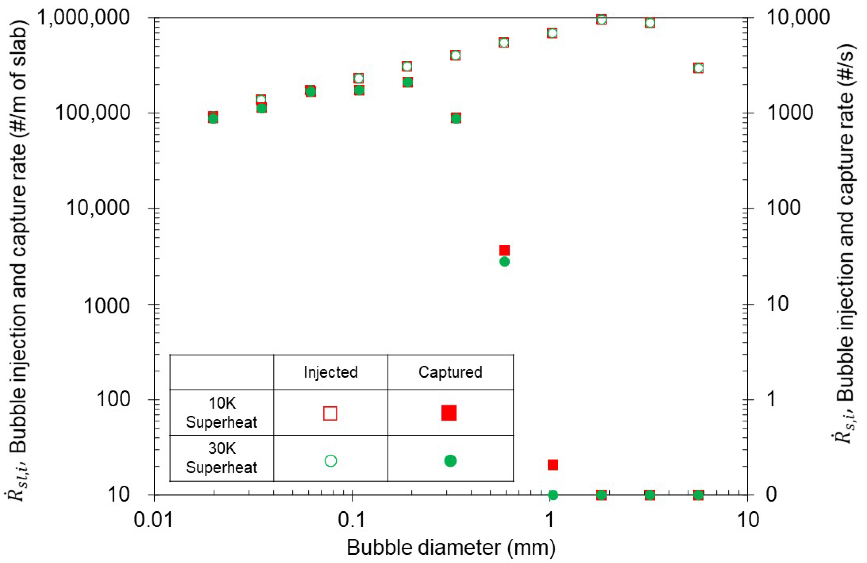 Processes 10 01429 g024