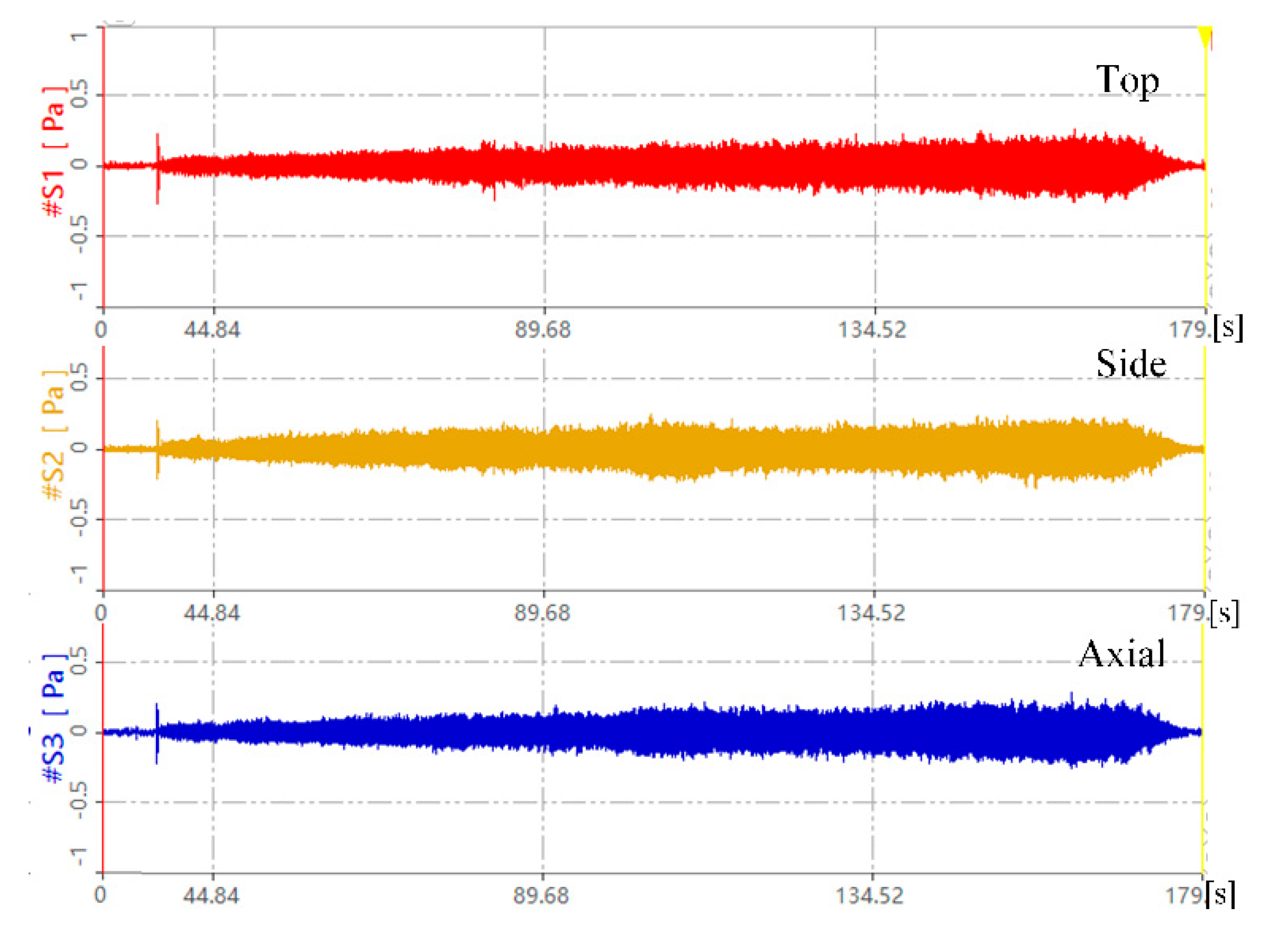 Processes 10 01430 g008 550