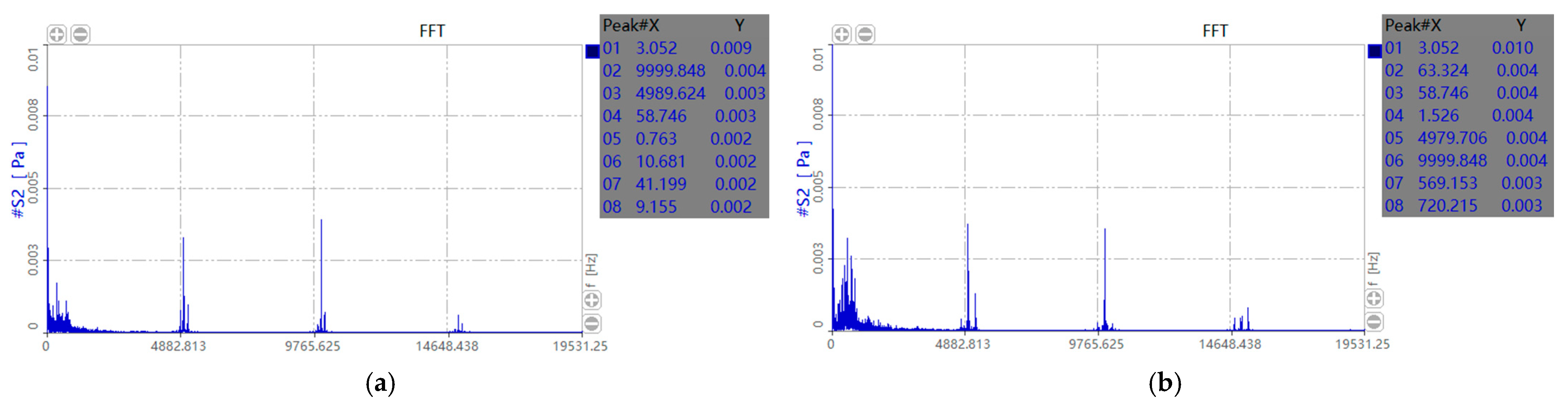 Processes 10 01430 g009a 550