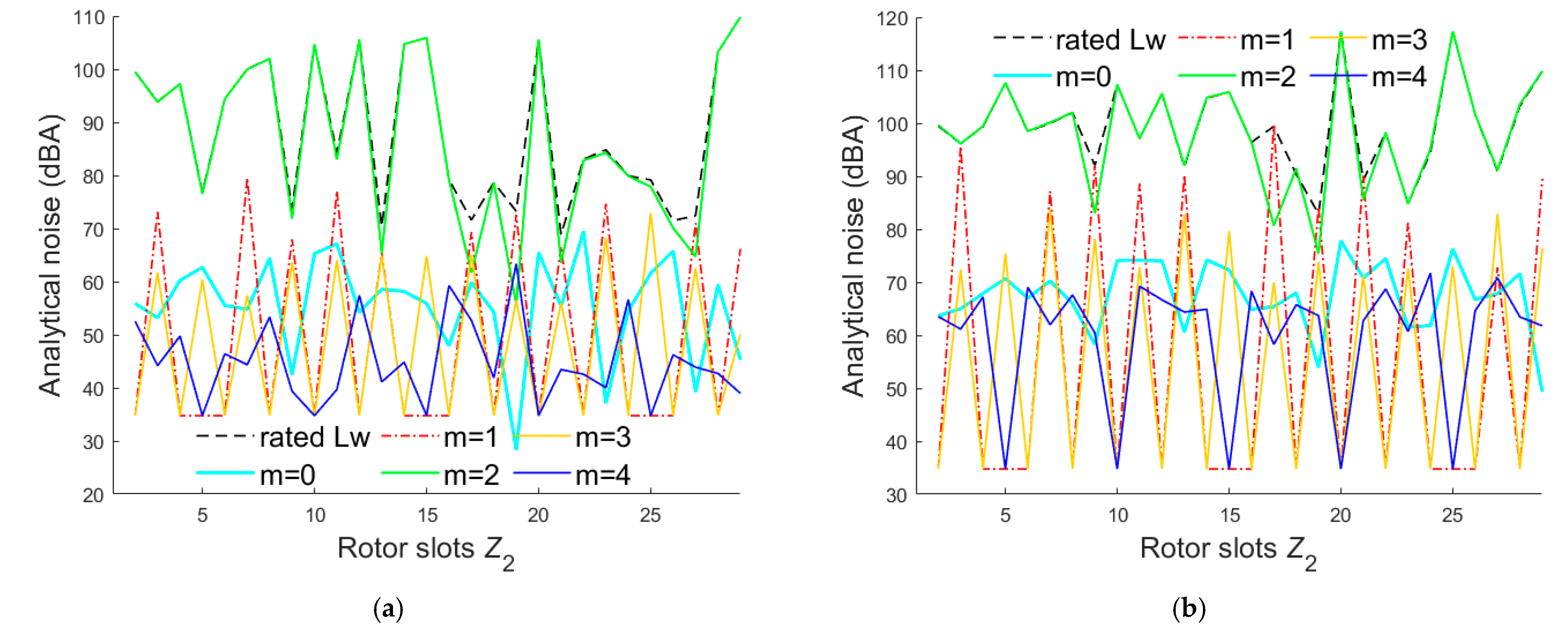 Processes 10 01430 g010 550