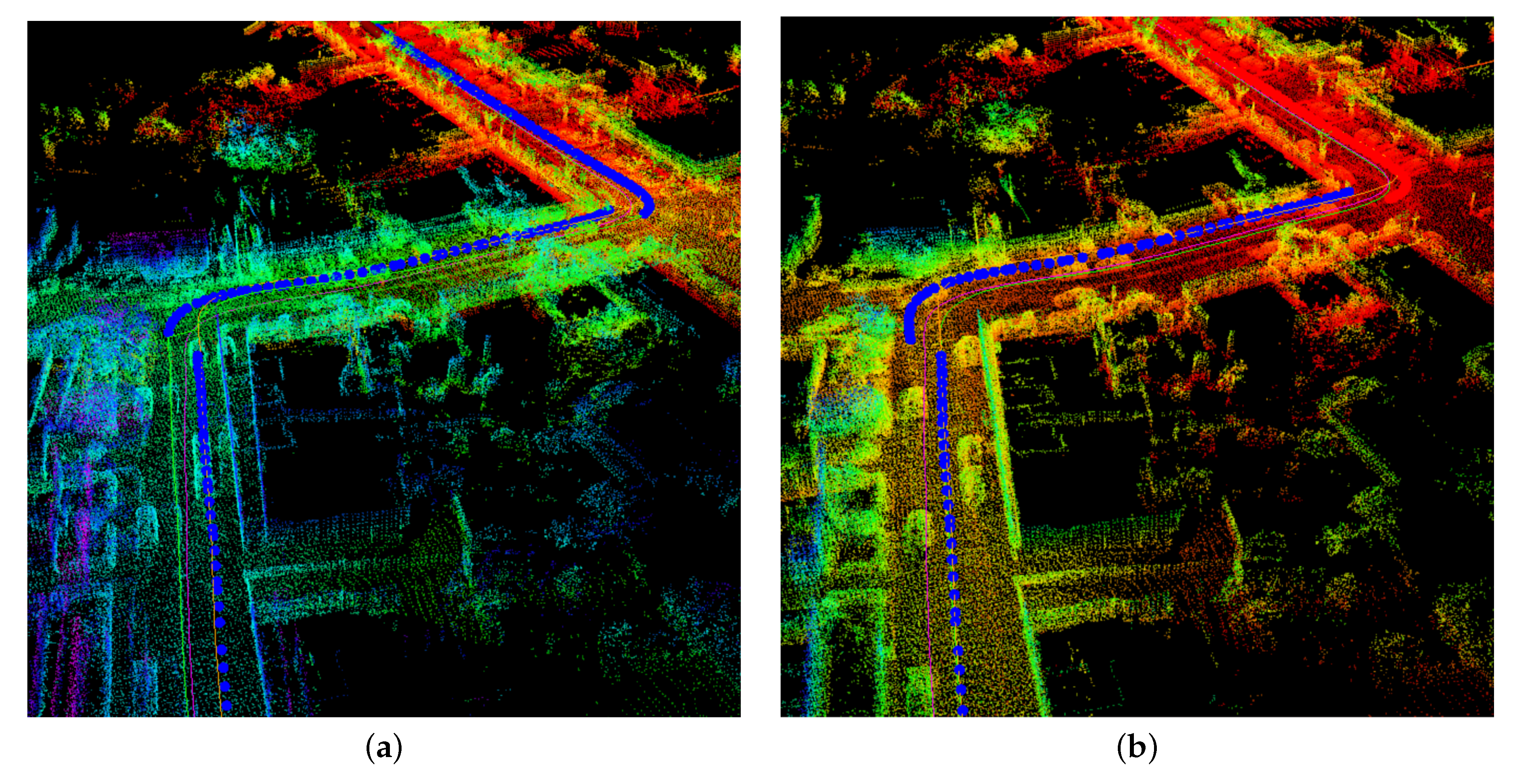 Processes 10 01433 g004 550