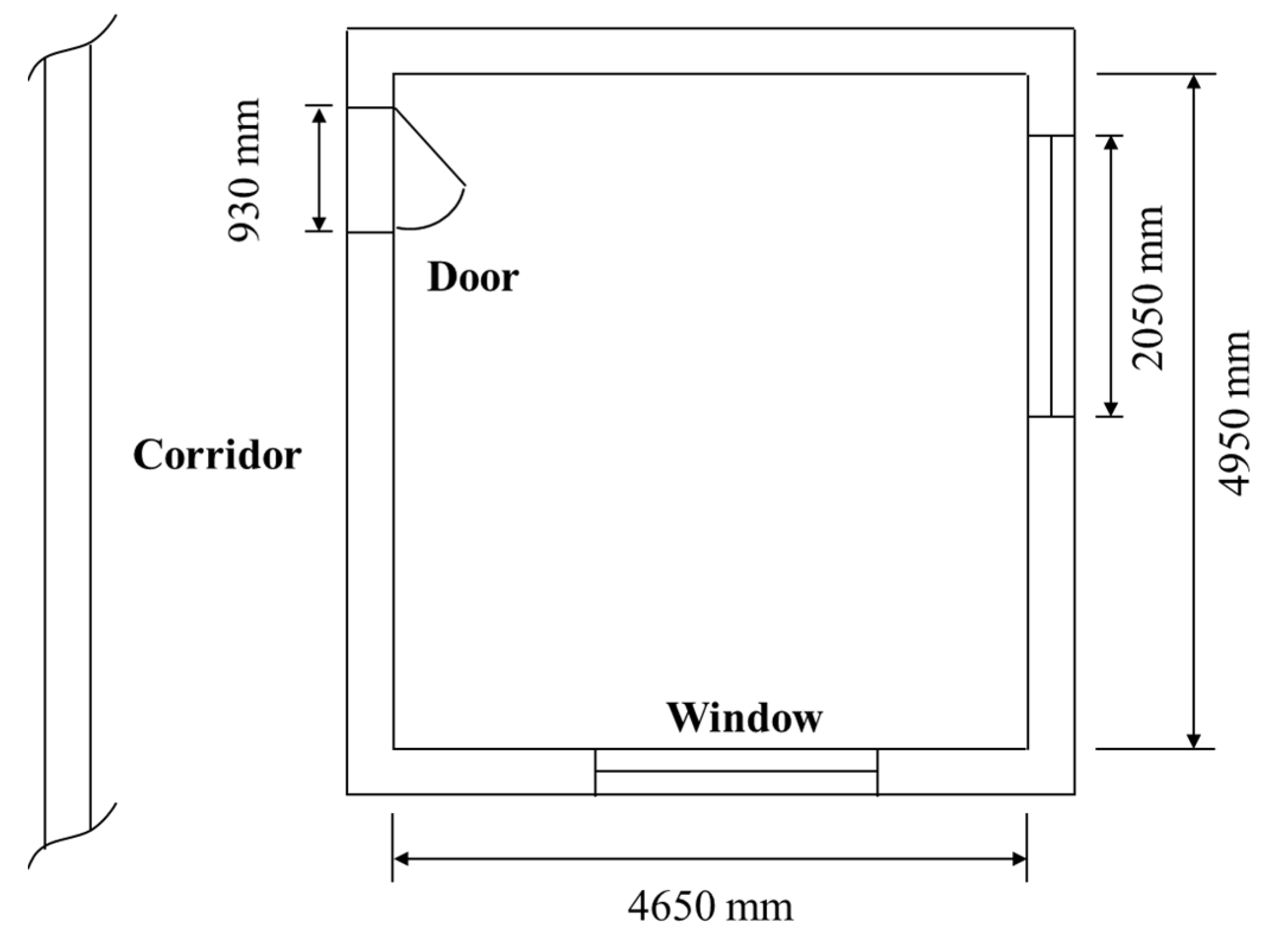 Processes 10 01434 g003 Processes 10 01434 g003
