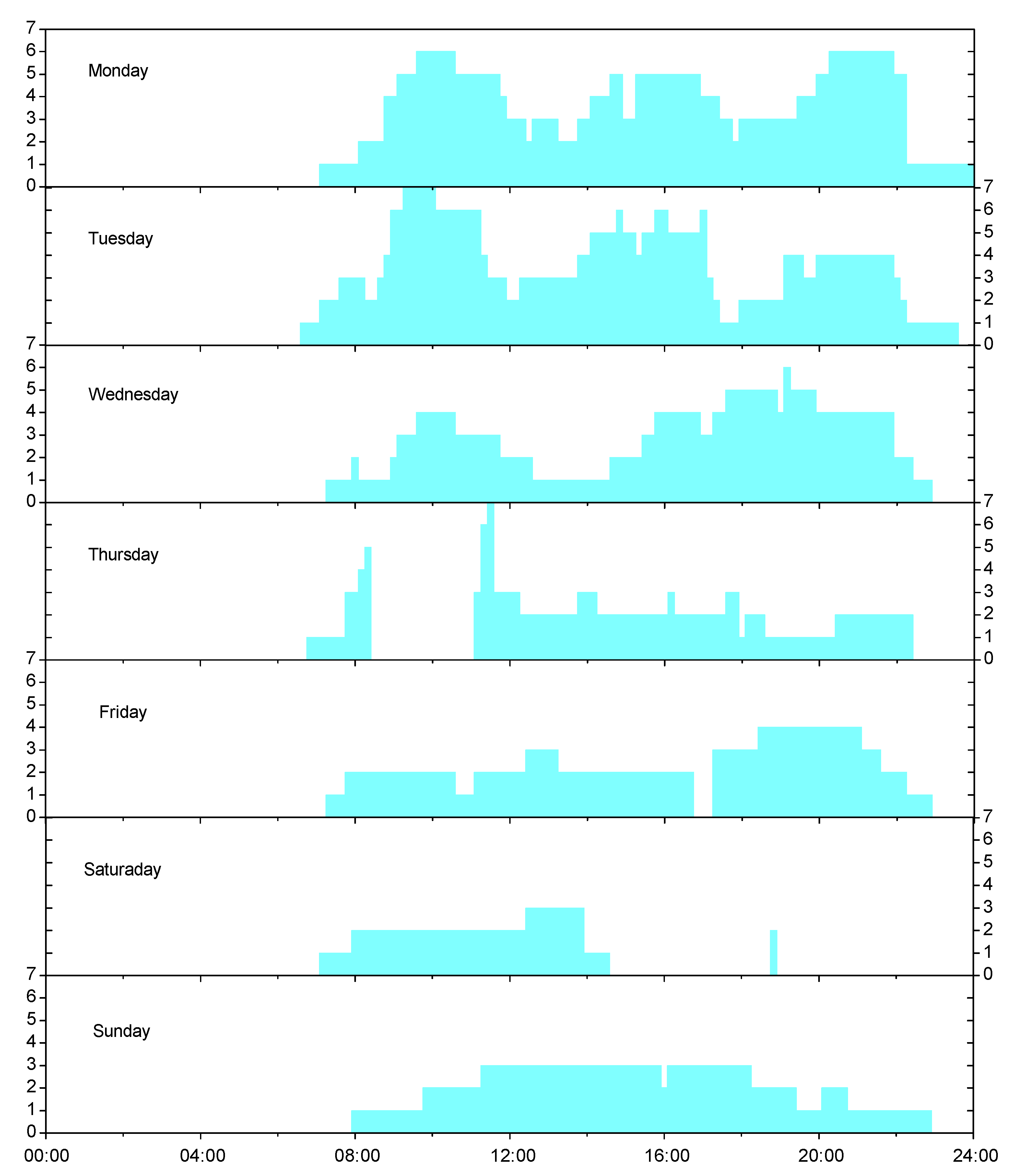 Processes 10 01434 g009 Processes 10 01434 g009