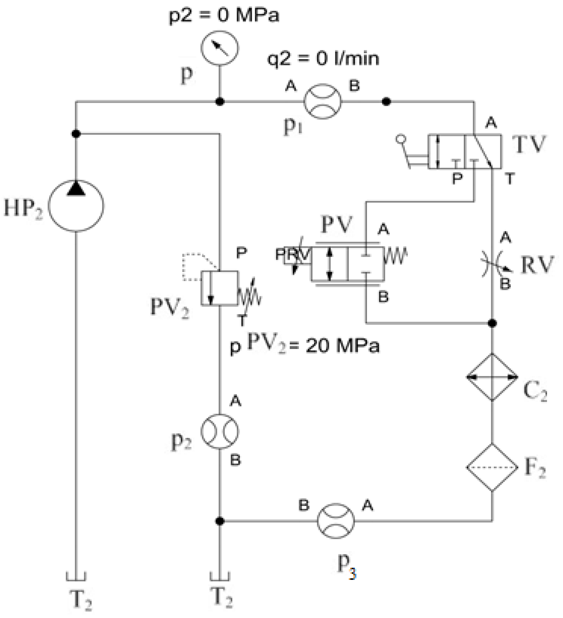 Processes 10 01435 g005 Processes 10 01435 g005