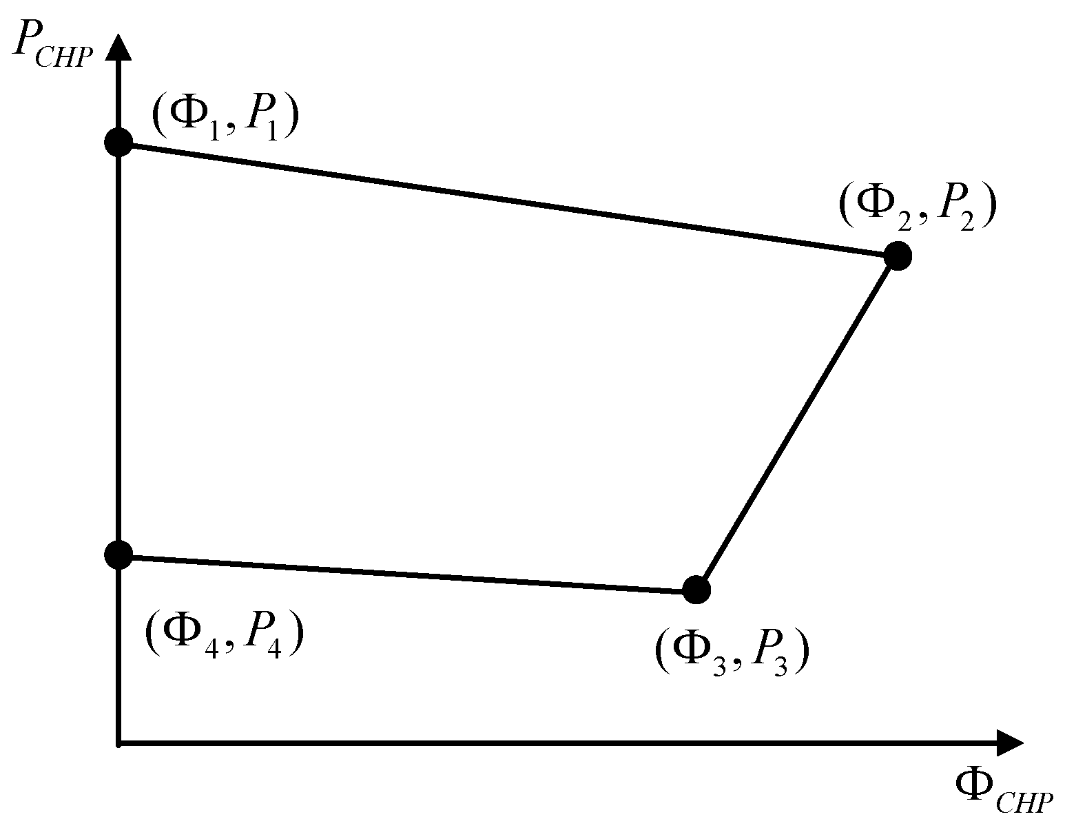 Processes 10 01436 g006