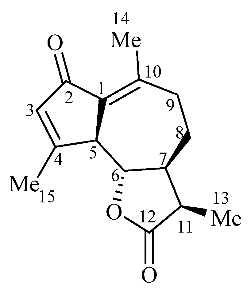 Processes 10 01439 g001 Processes 10 01439 g001