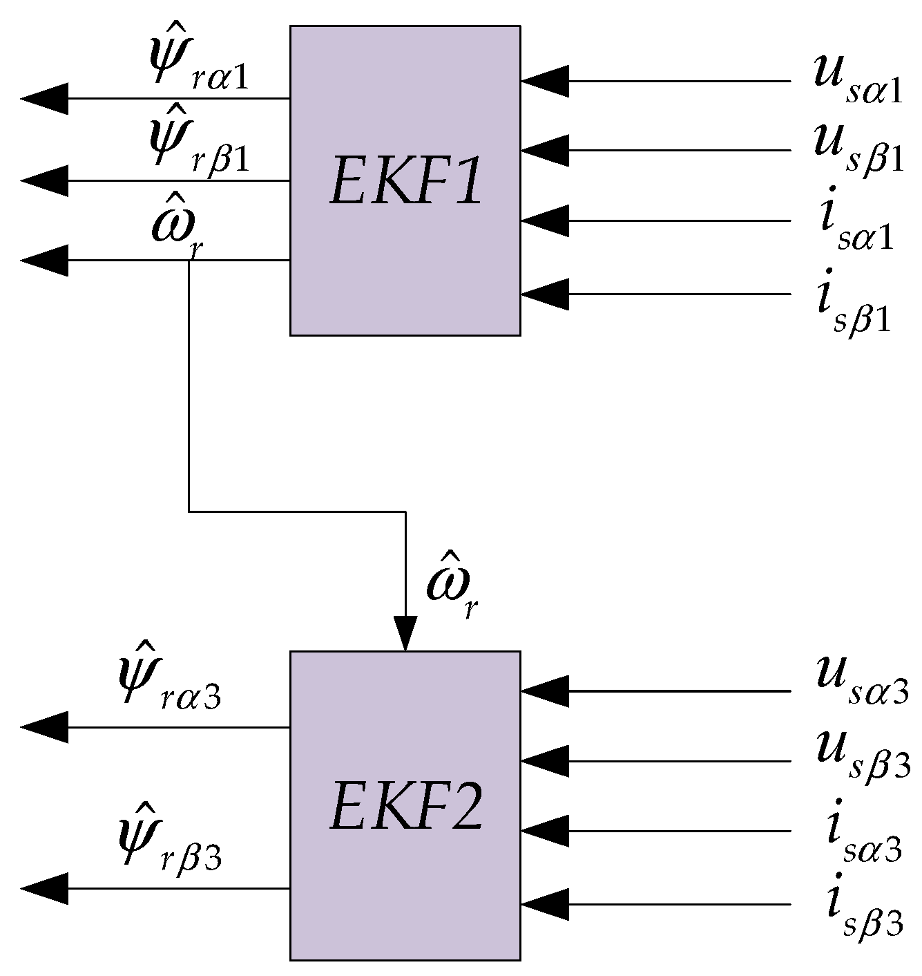 Processes 10 01440 g003 550