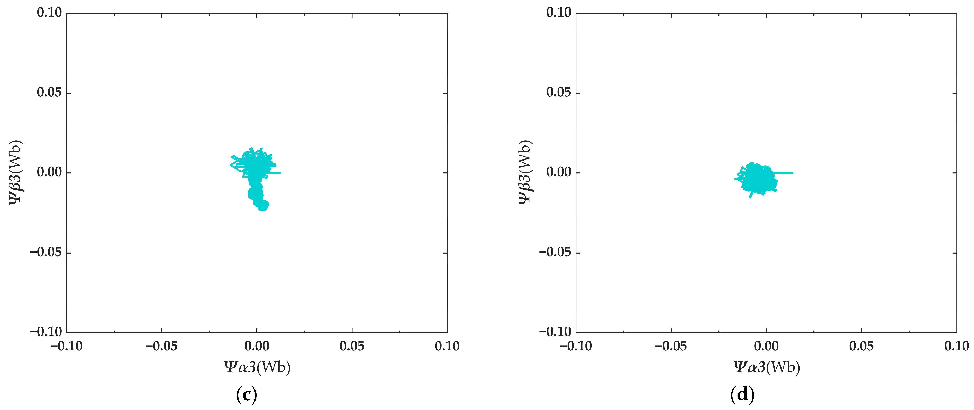 Processes 10 01440 g009b 550