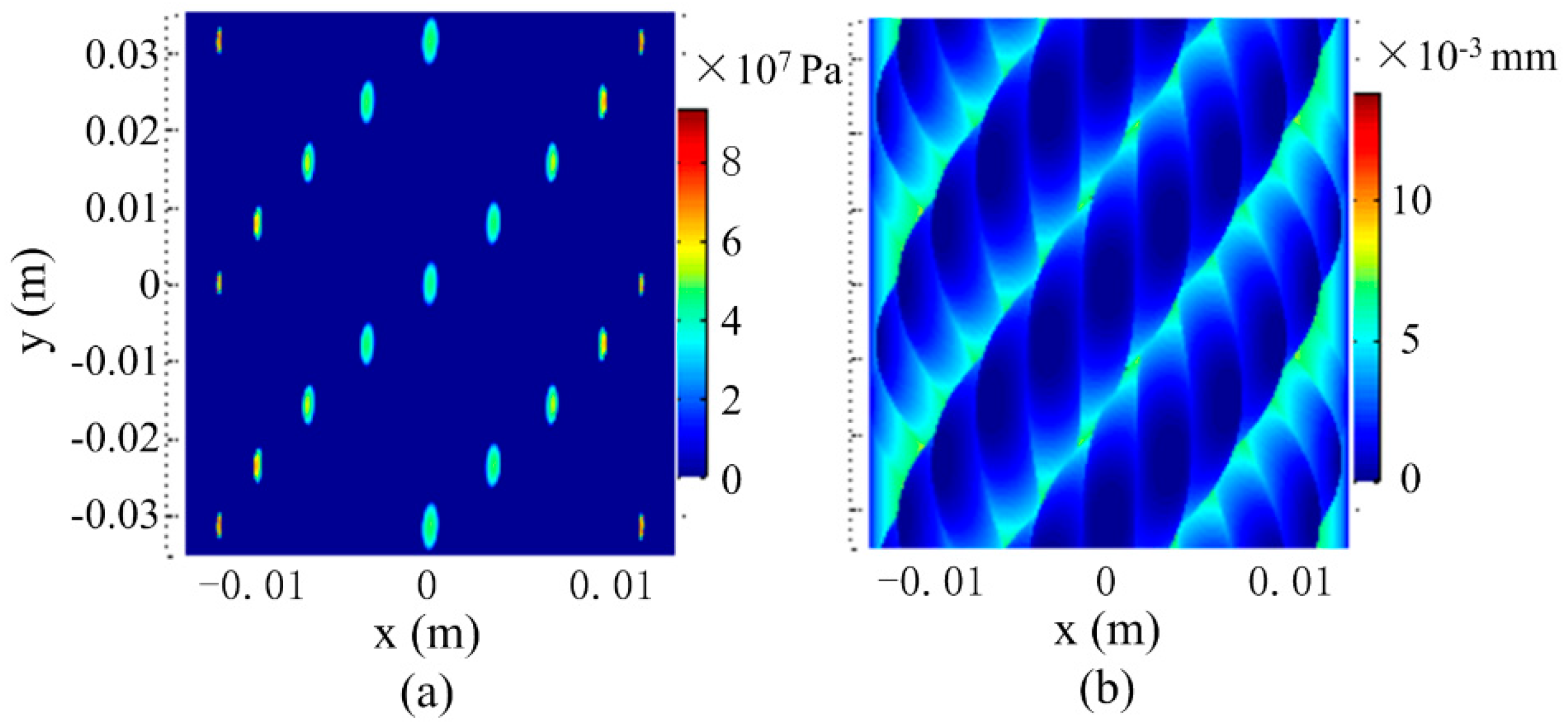 Processes 10 01441 g002