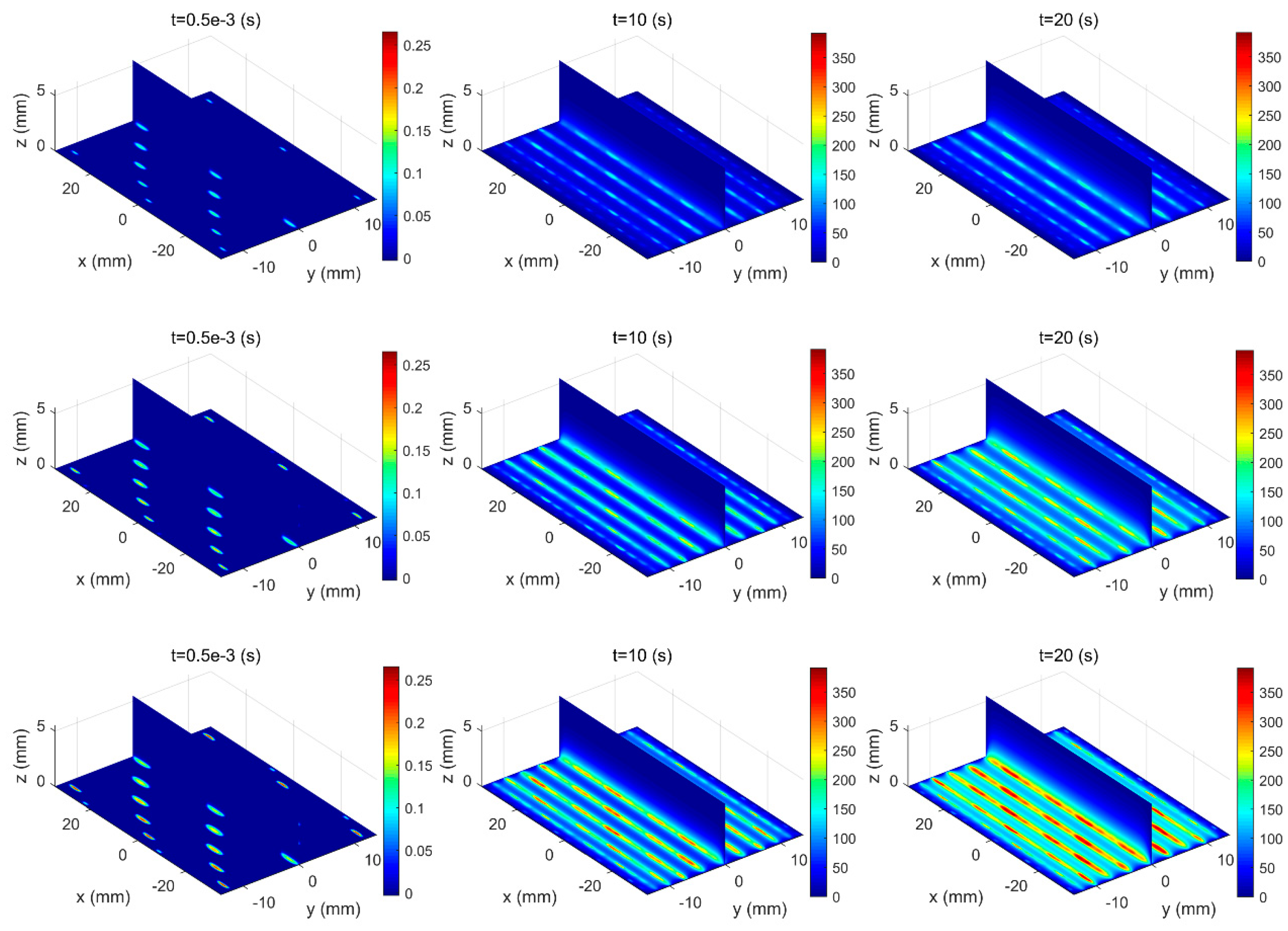 Processes 10 01441 g005