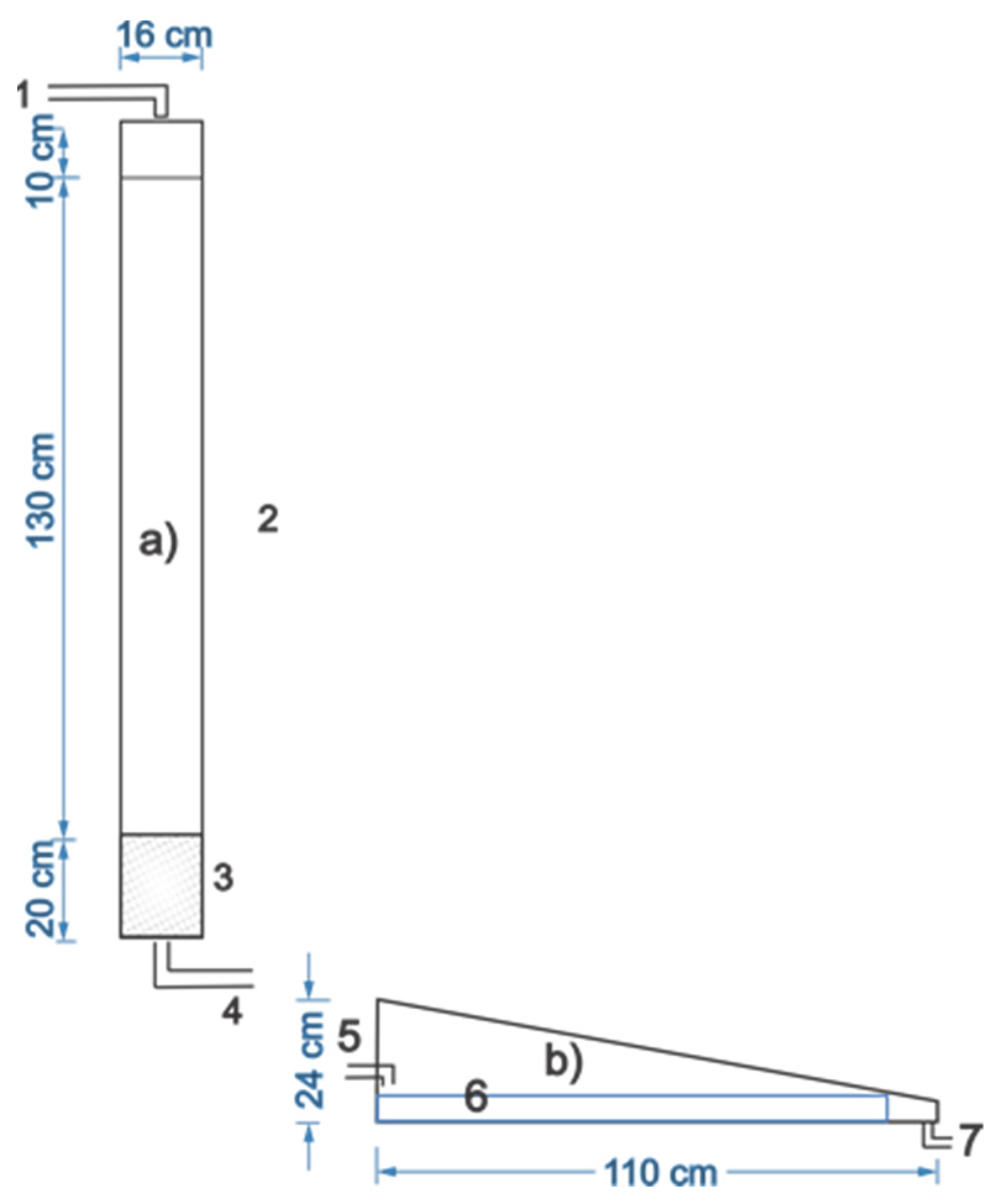 Processes 10 01442 g002 Processes 10 01442 g002