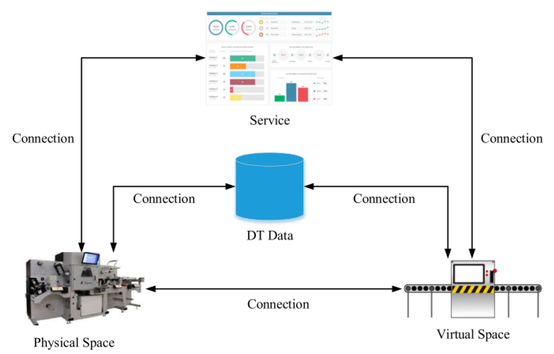 Processes 10 01445 g014