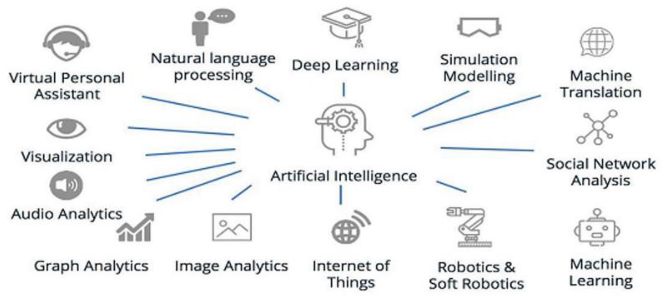 Processes 10 01445 g018