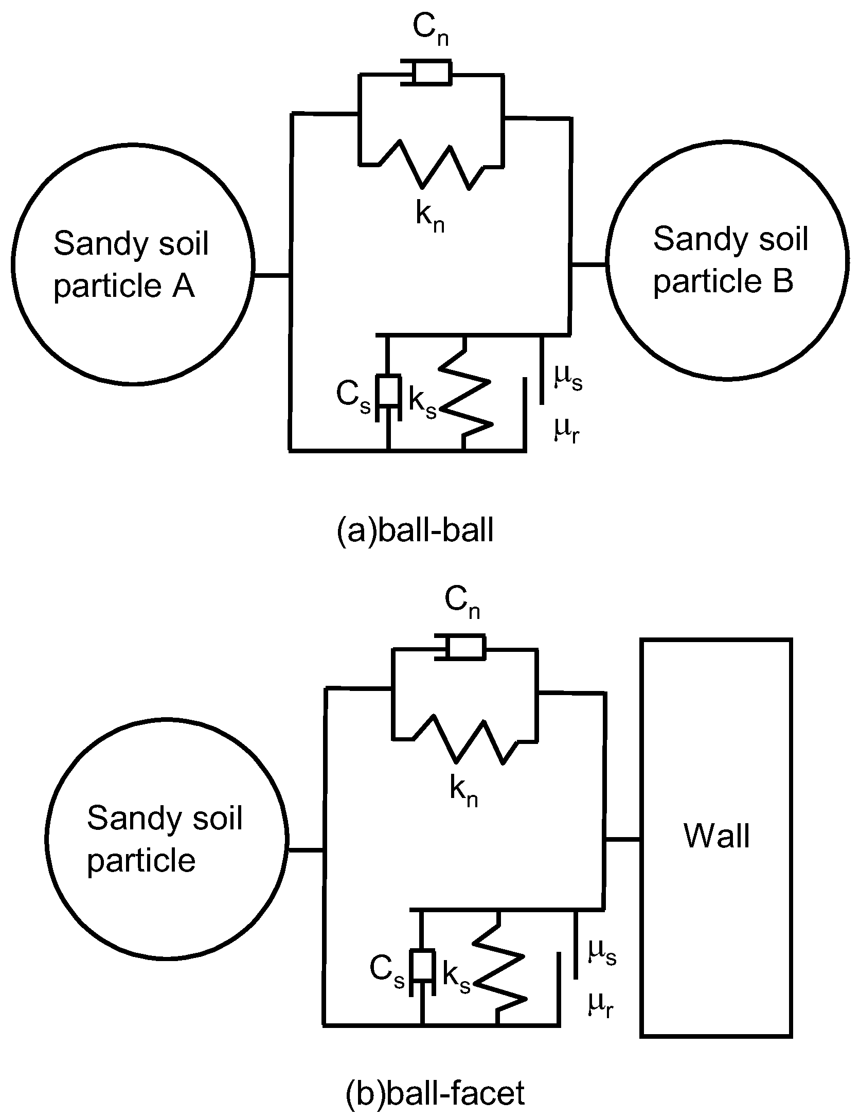Processes 10 01447 g001 550
