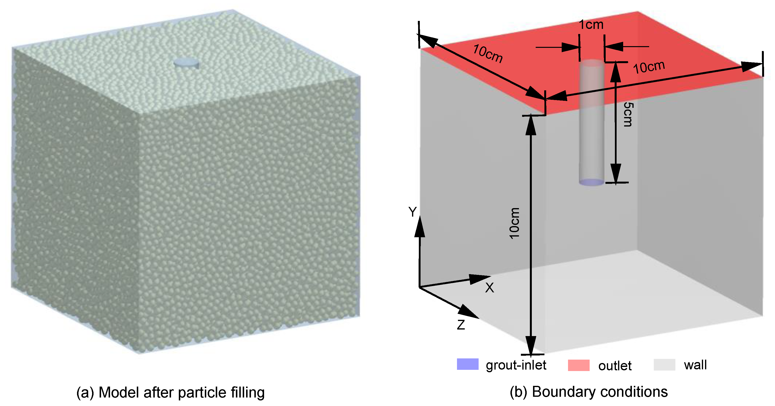 Processes 10 01447 g005 550